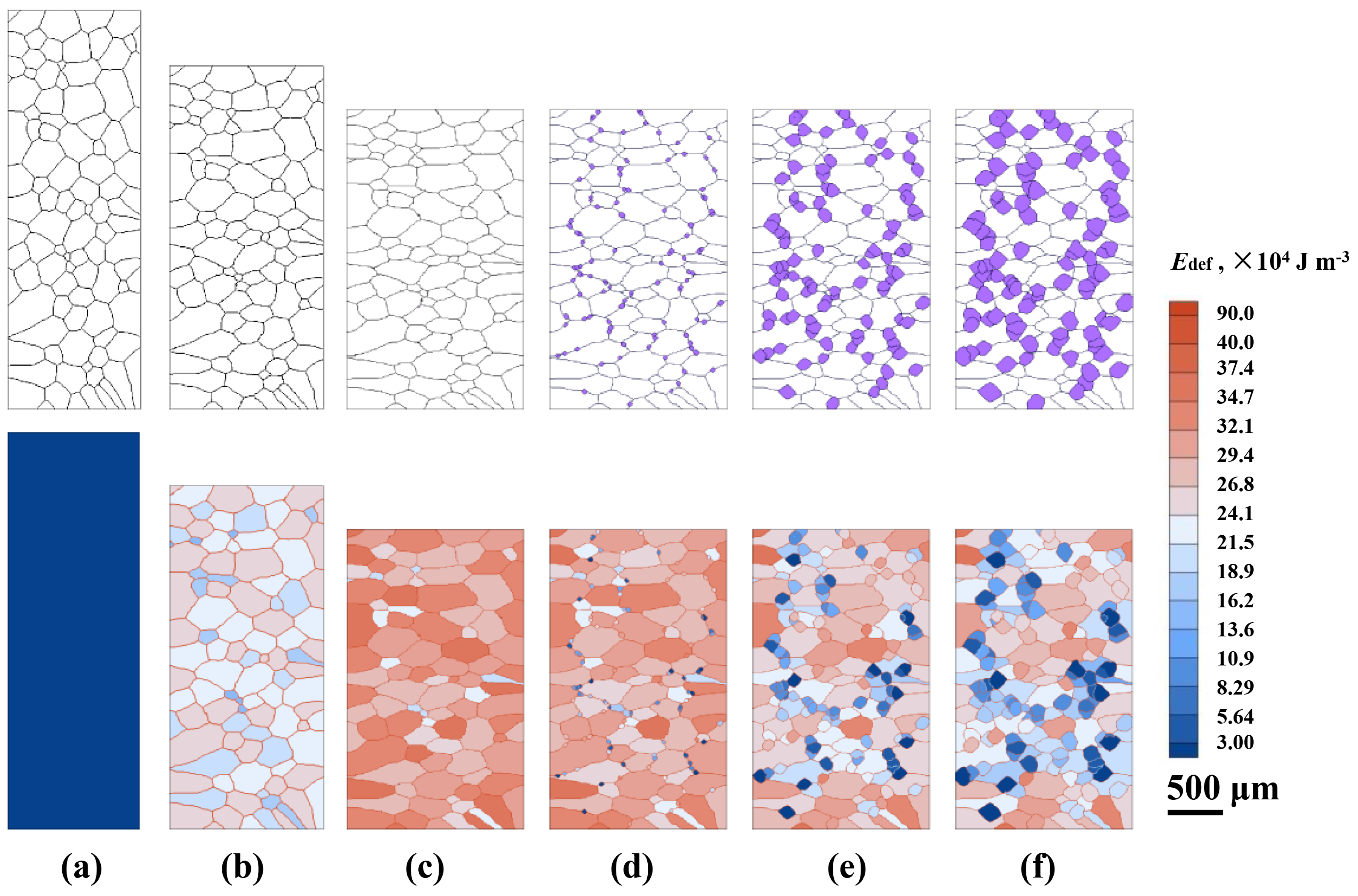 Materials 14 02947 g006