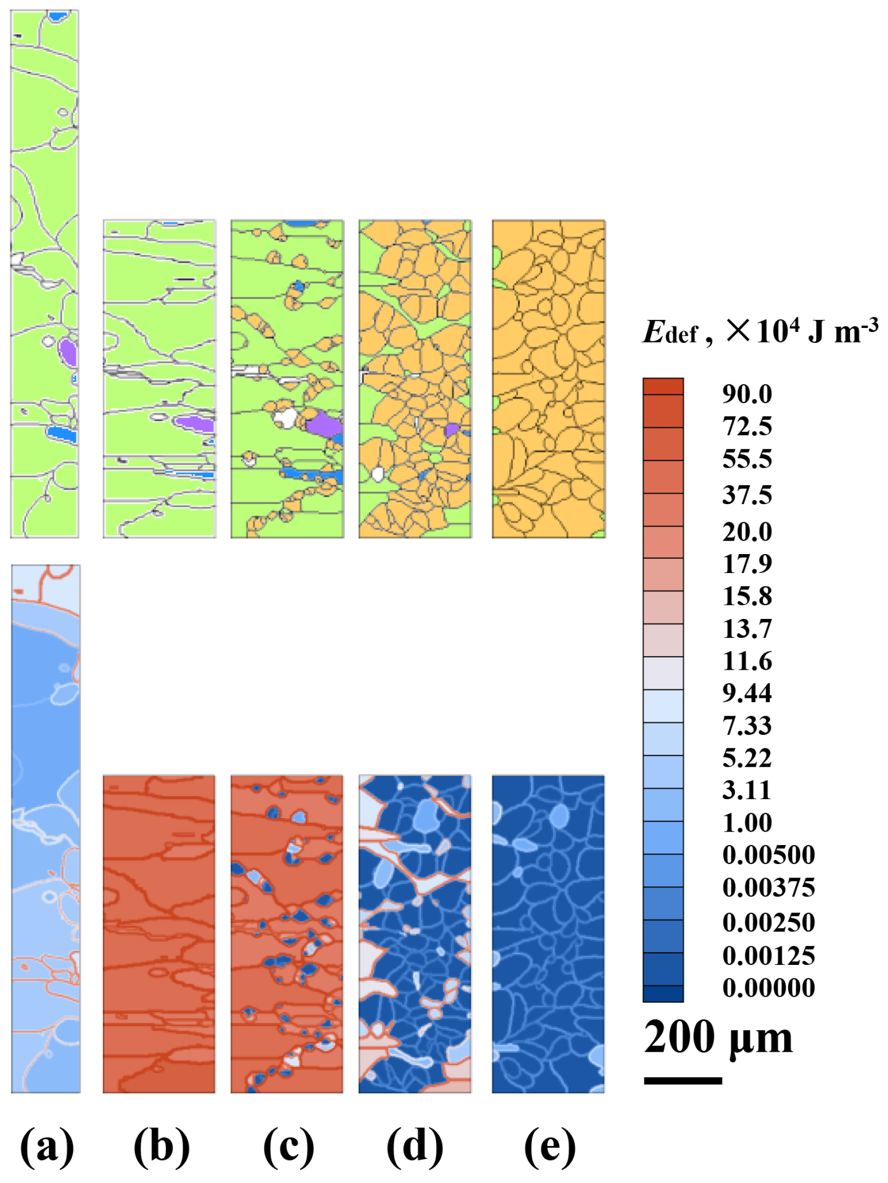 Materials 14 02947 g007
