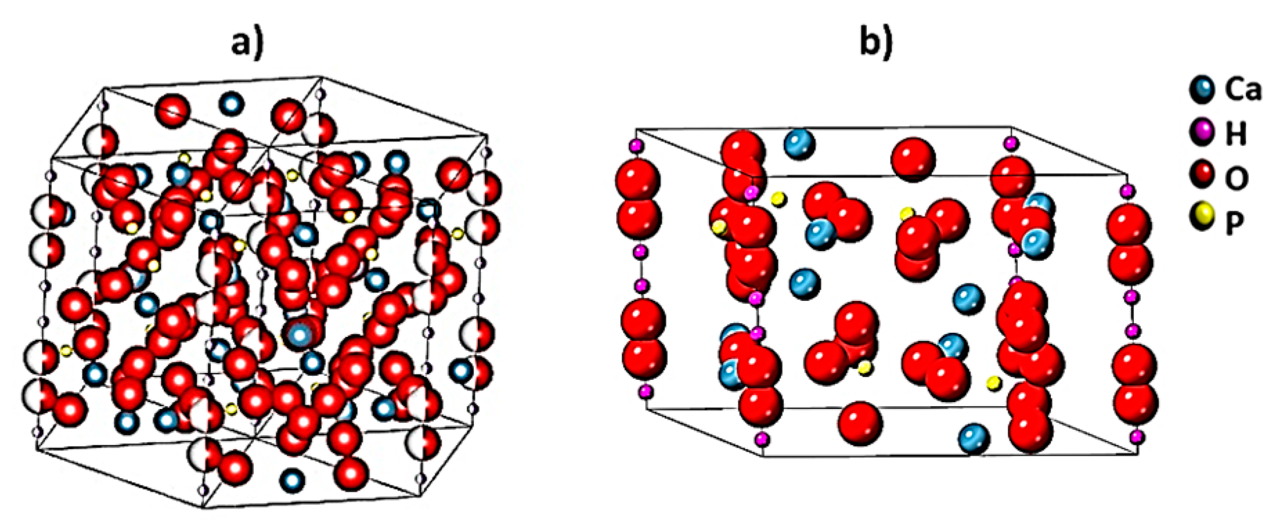 Materials 14 02949 g002