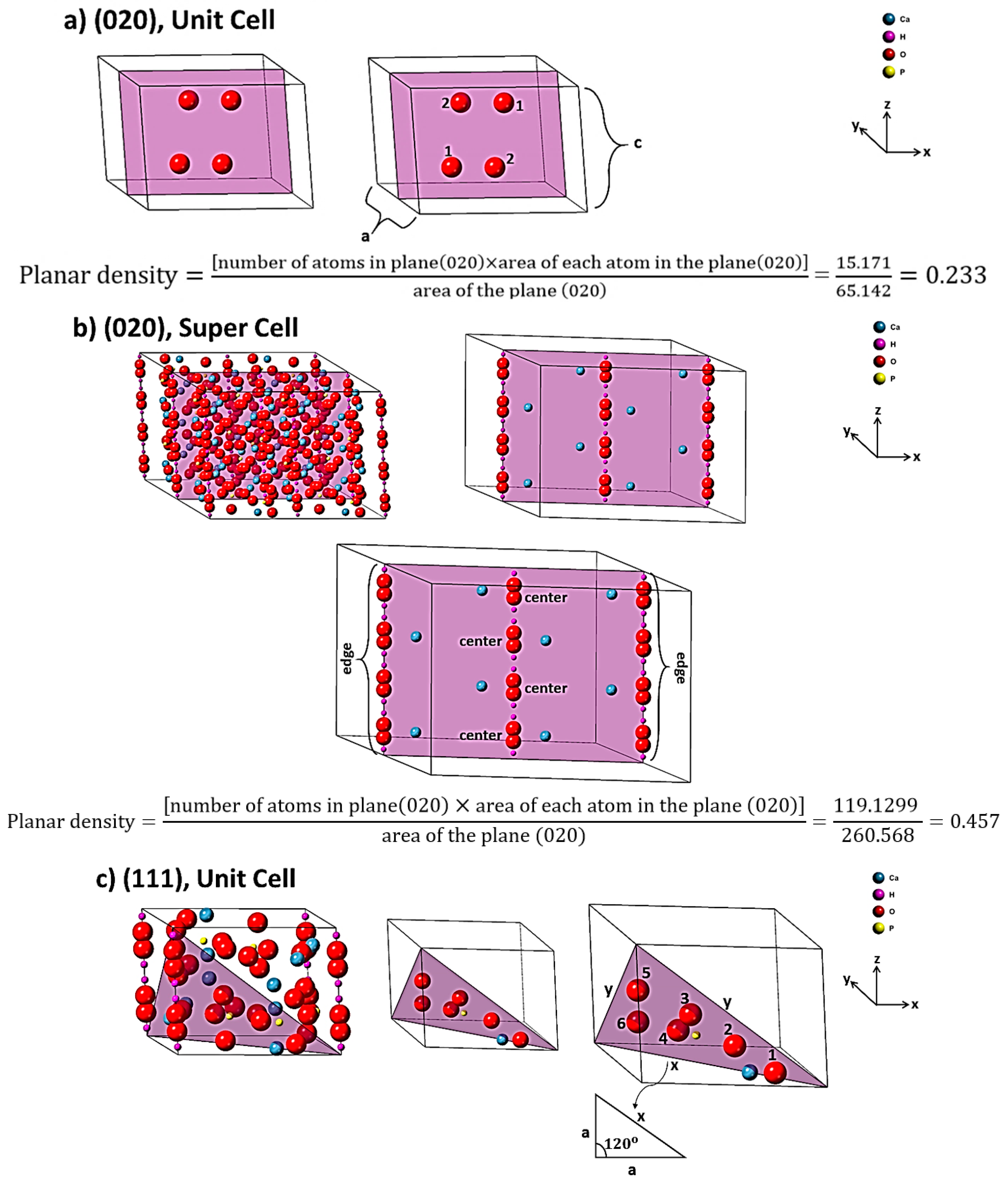 Materials 14 02949 g003a