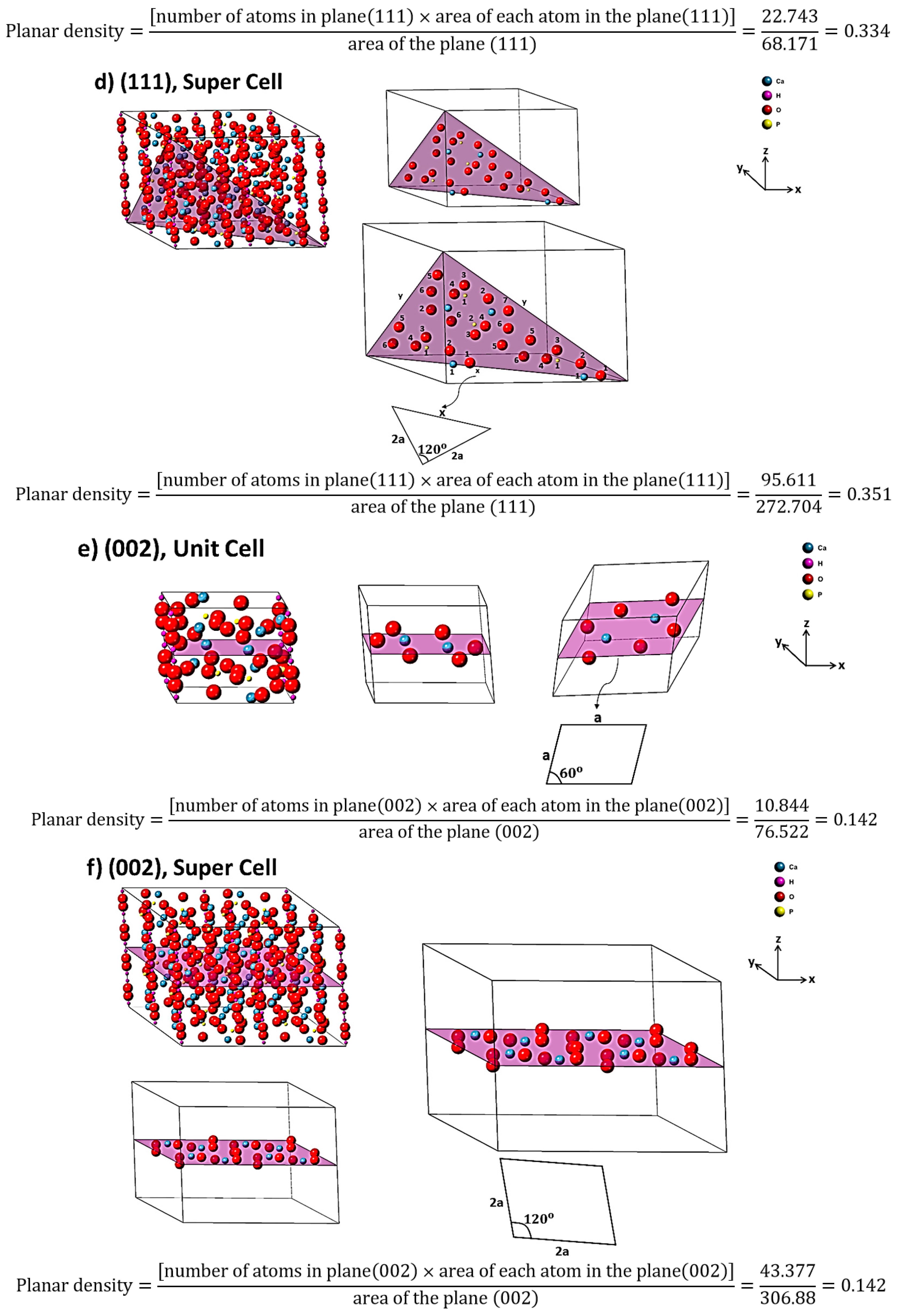 Materials 14 02949 g003b
