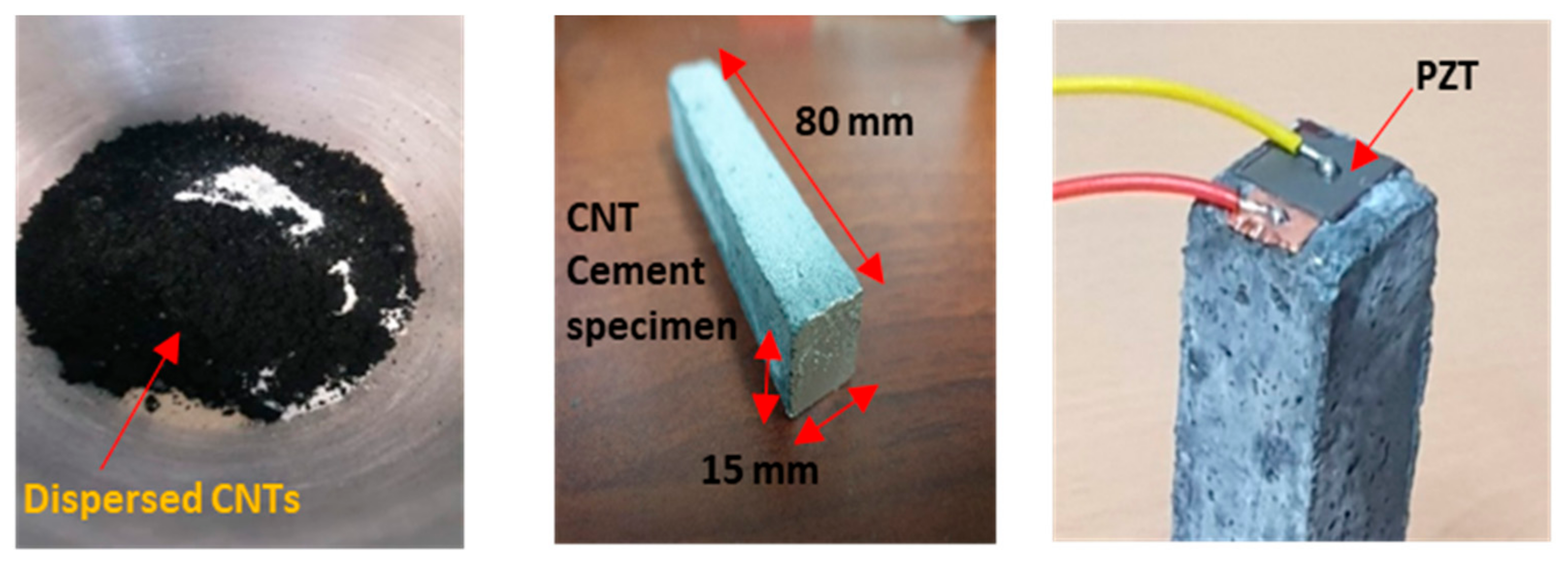 Materials 14 02953 g003