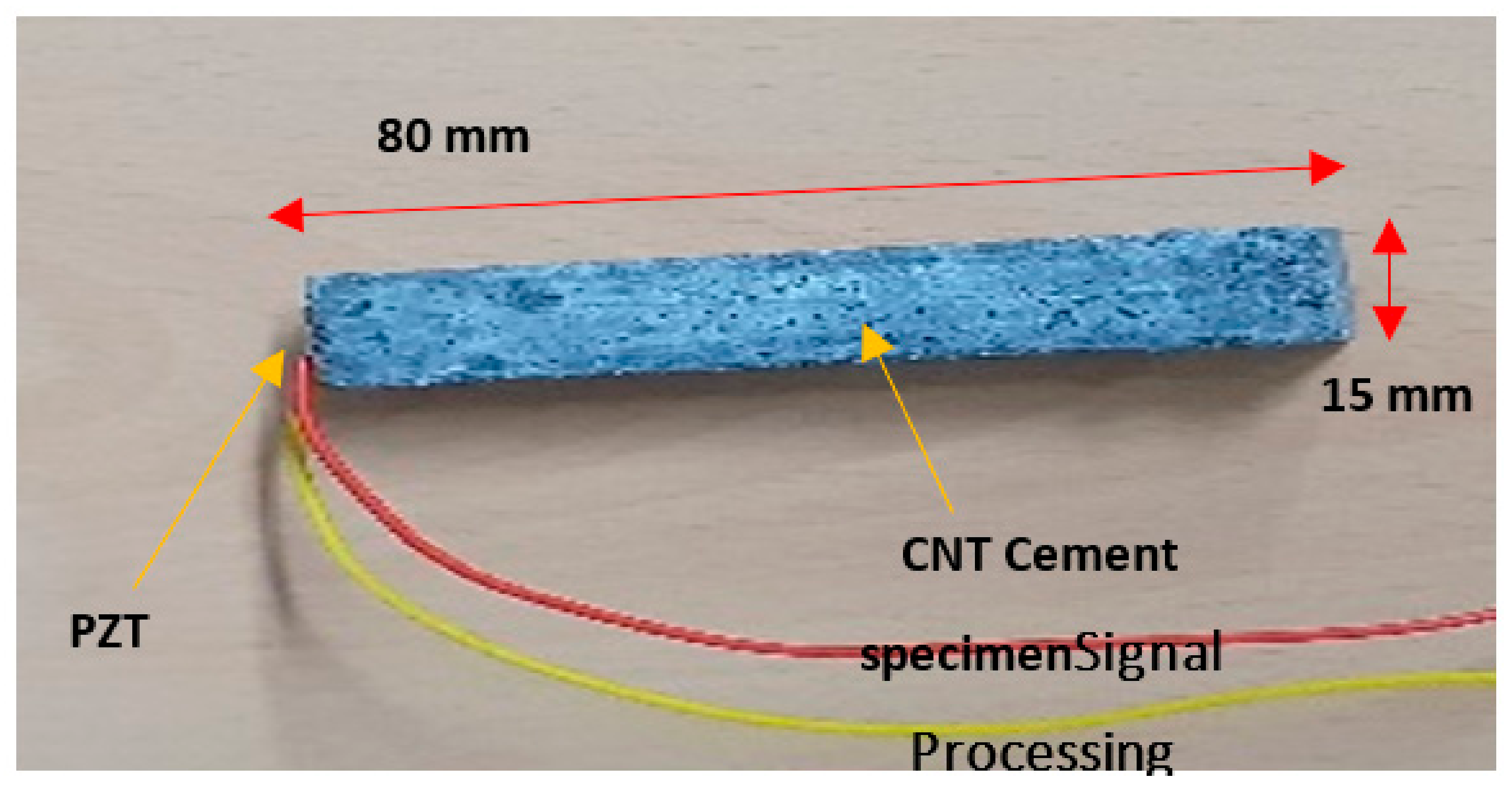 Materials 14 02953 g005