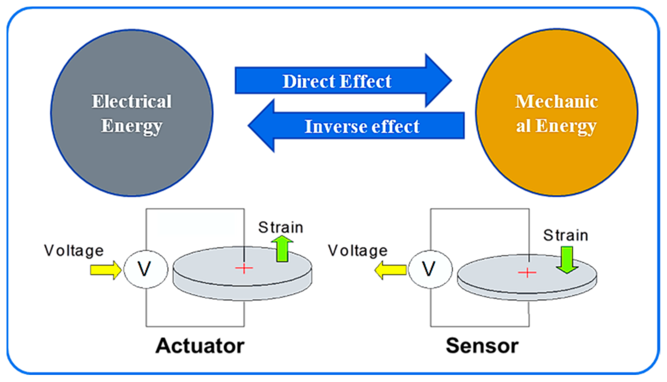 Materials 14 02953 g006