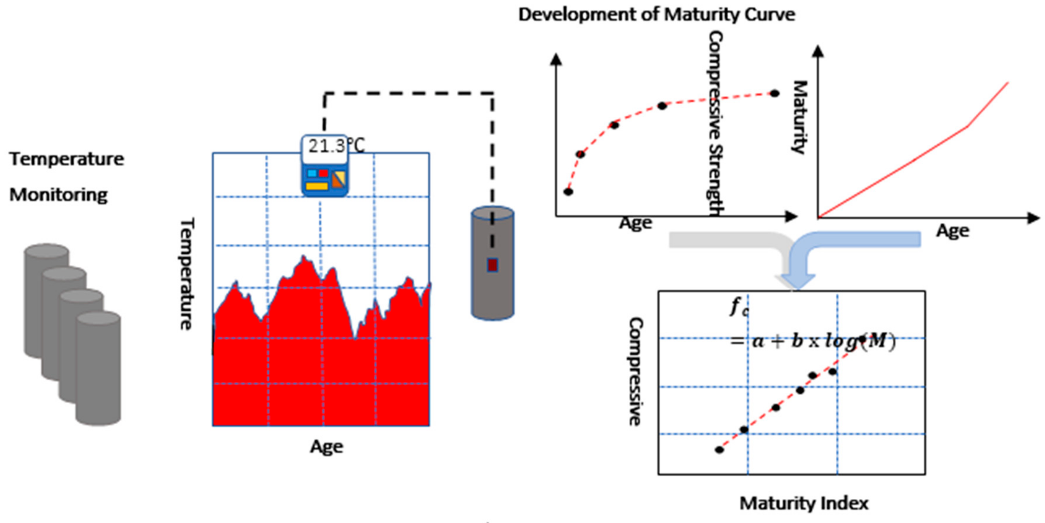 Materials 14 02953 g012