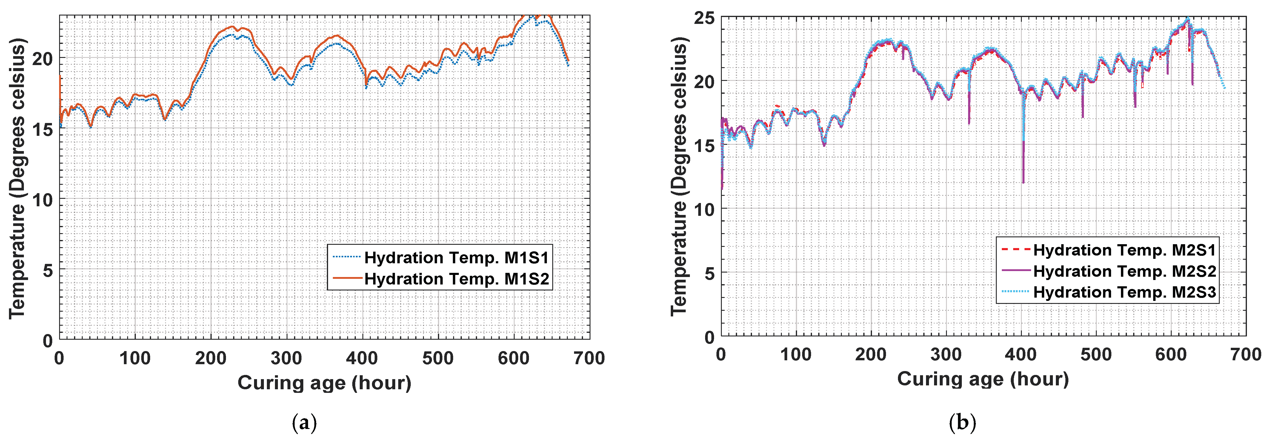 Materials 14 02953 g013