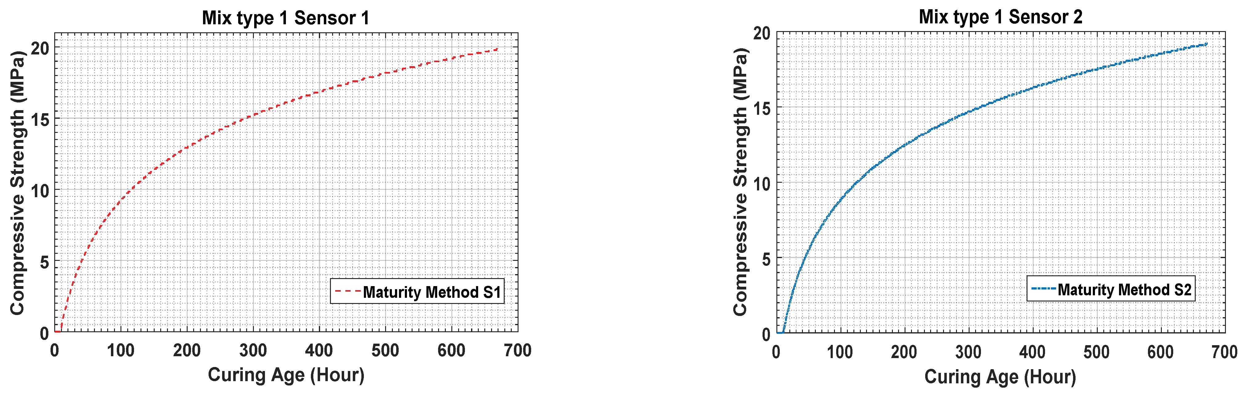 Materials 14 02953 g014