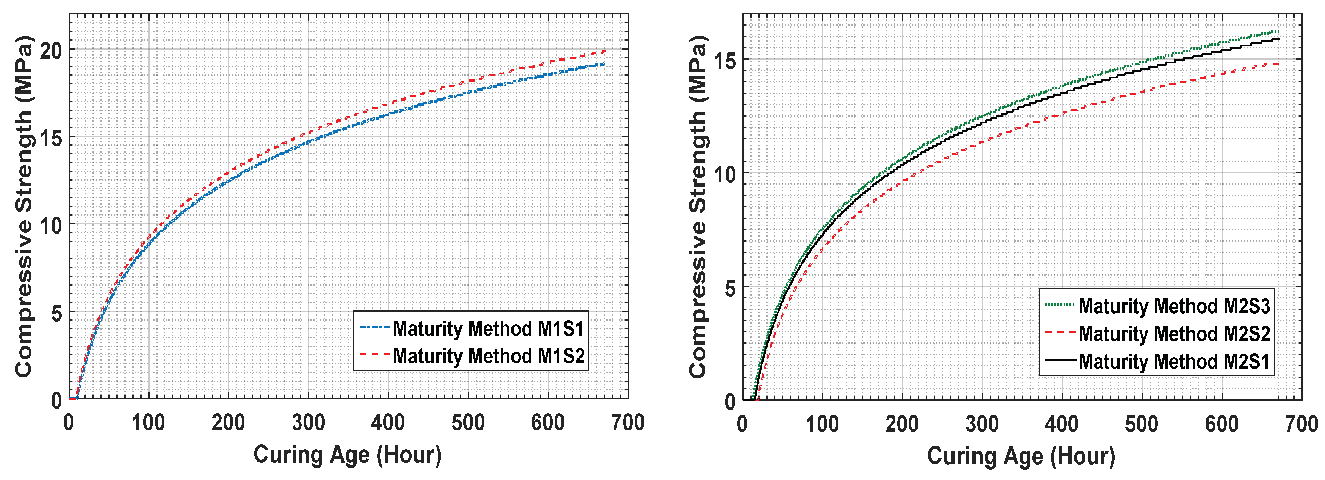 Materials 14 02953 g016