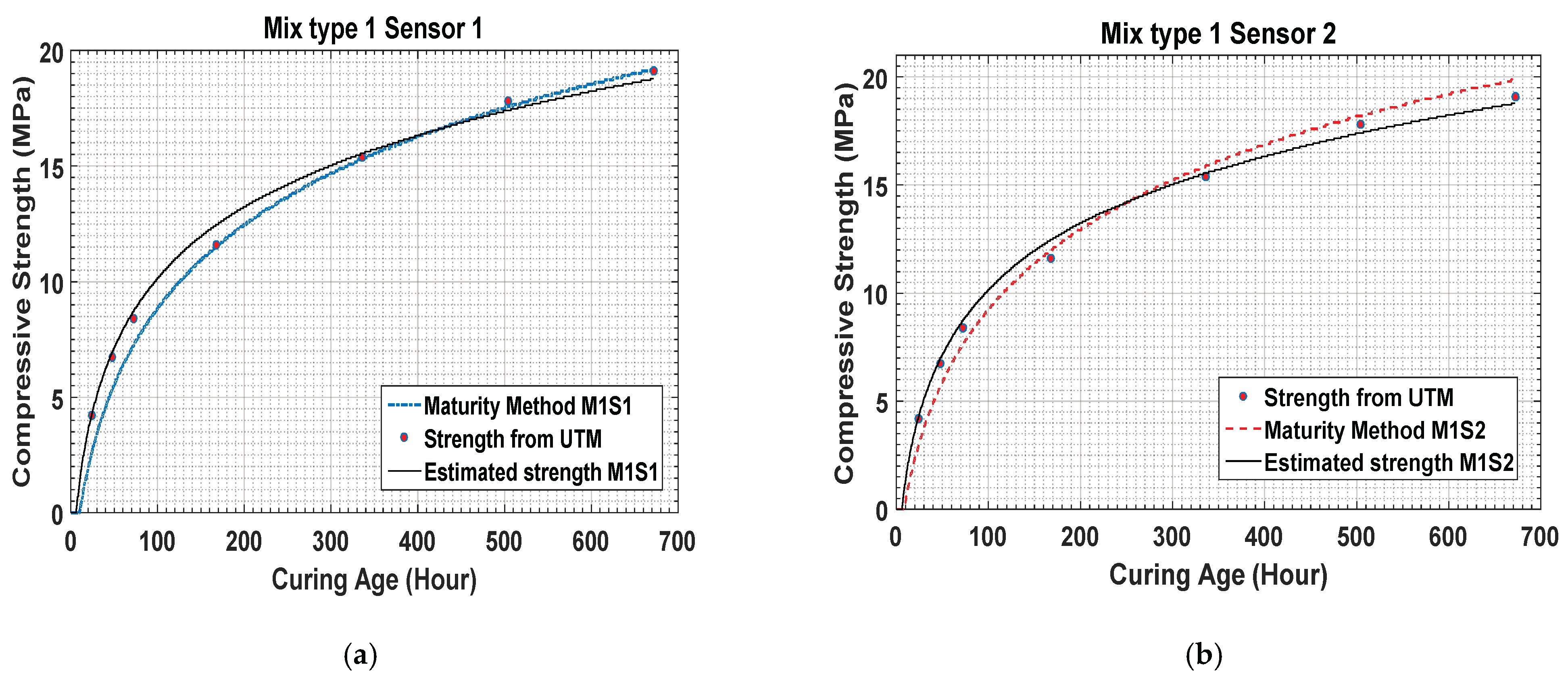 Materials 14 02953 g017