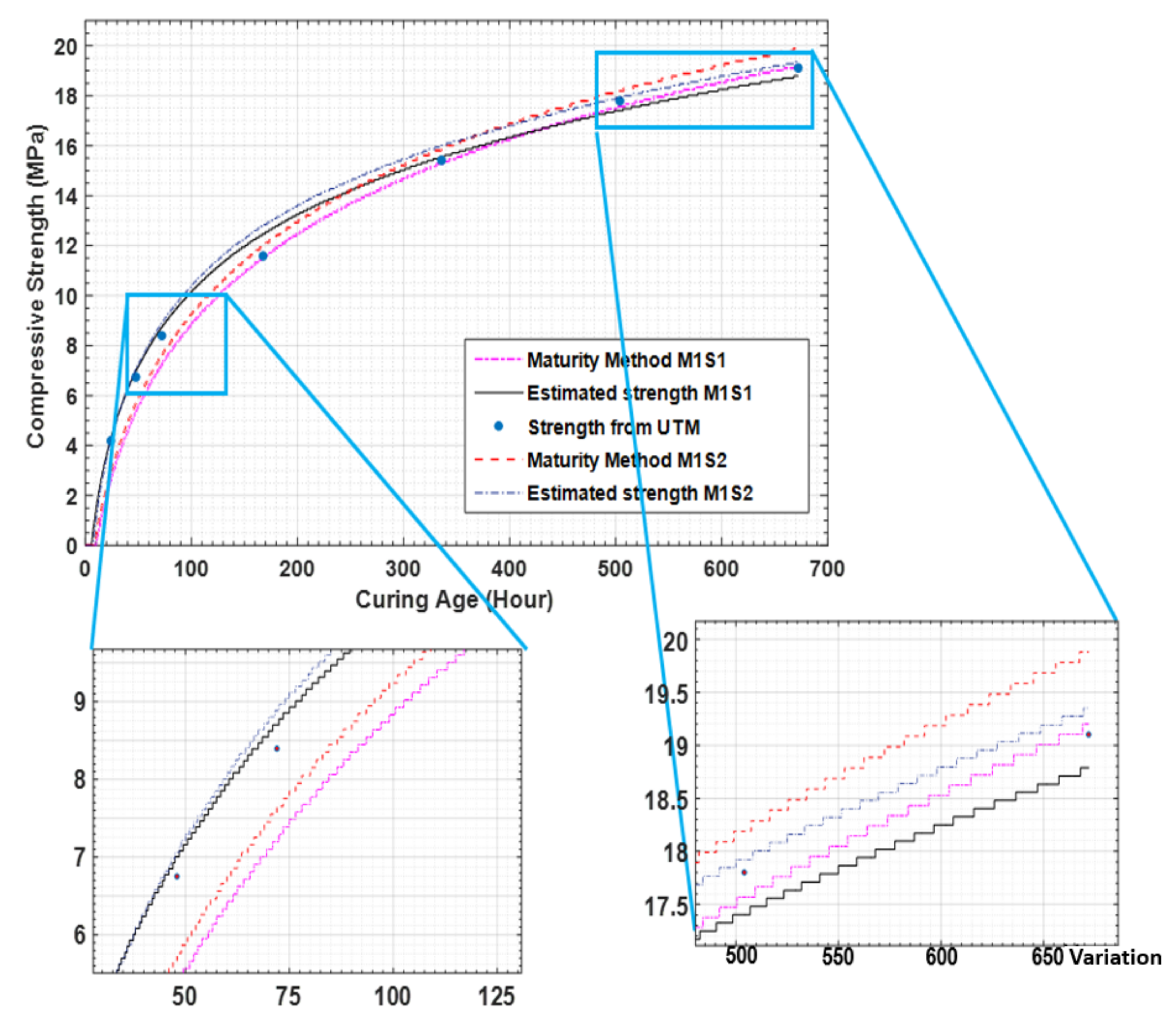 Materials 14 02953 g019