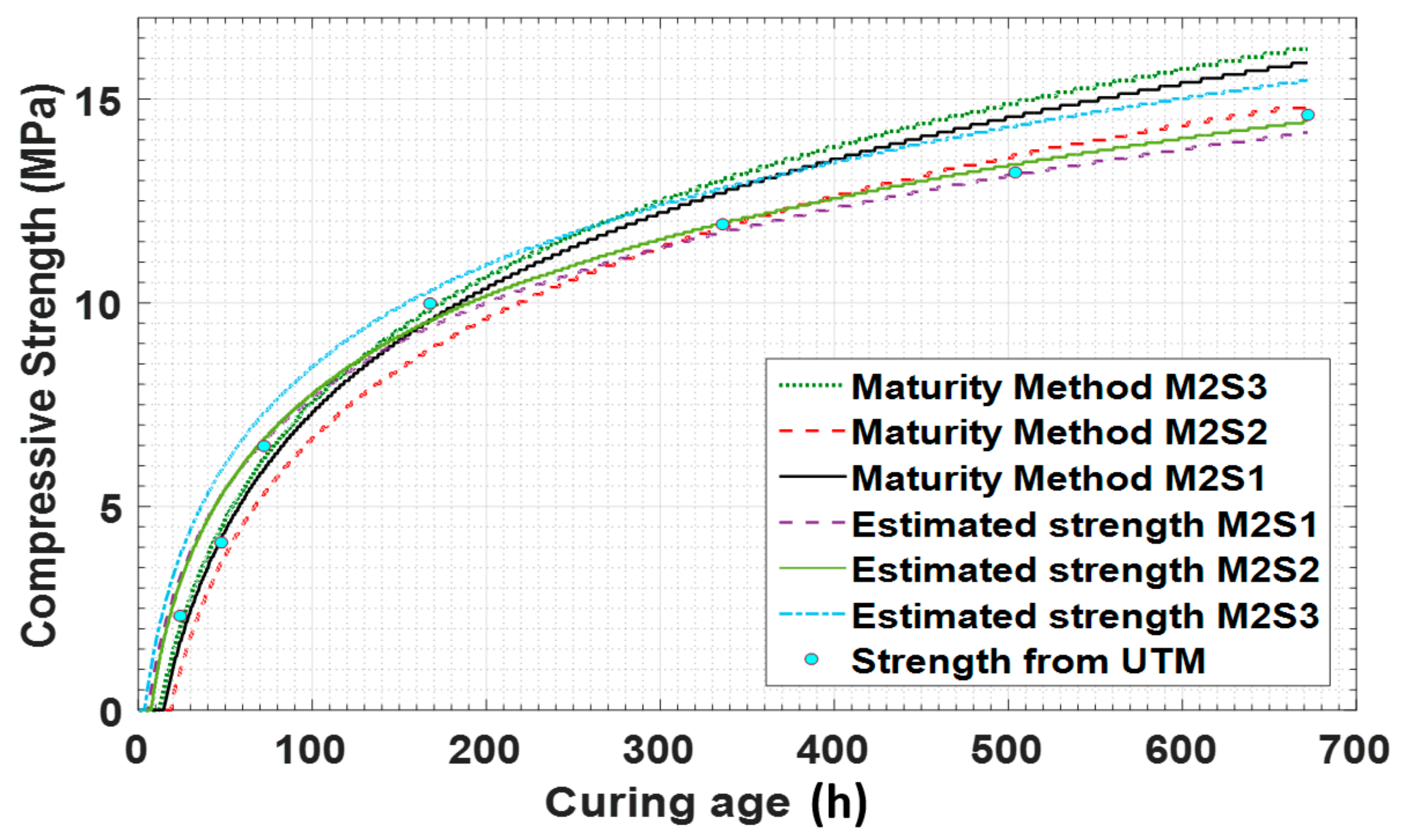 Materials 14 02953 g020