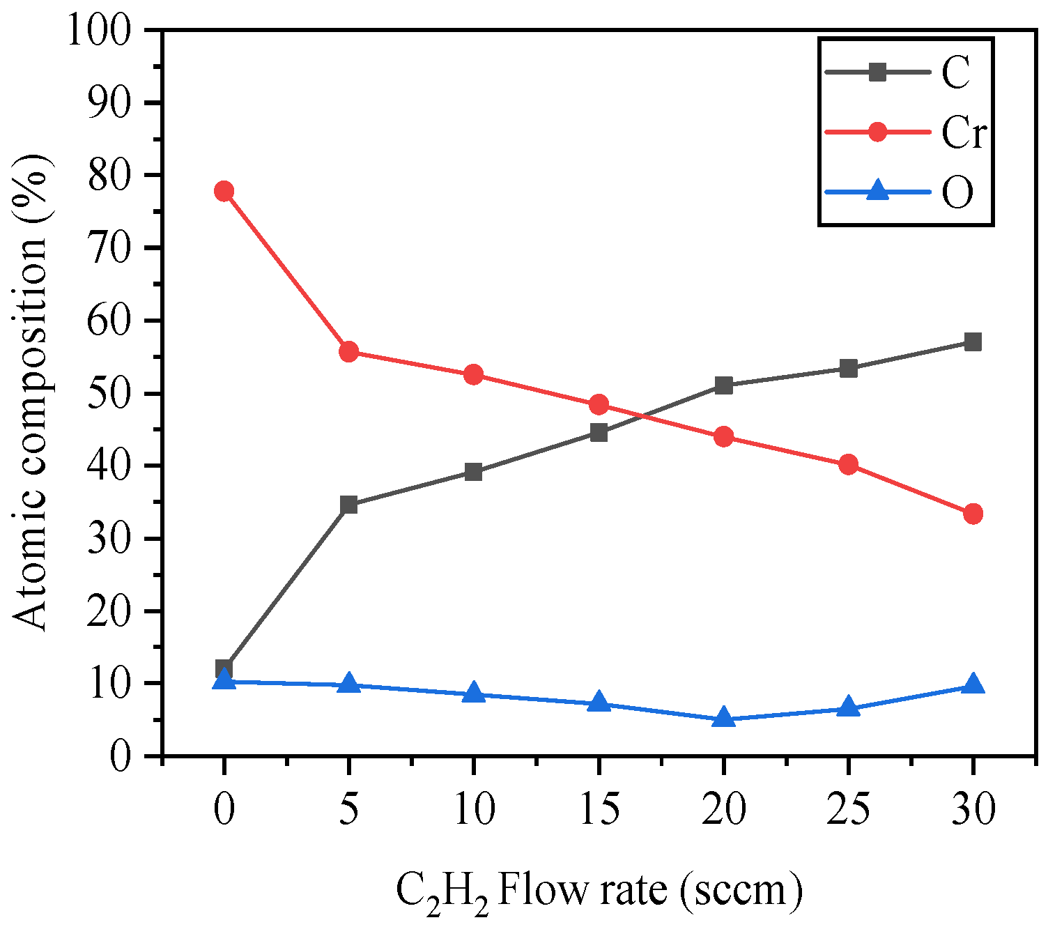 Materials 14 02954 g002