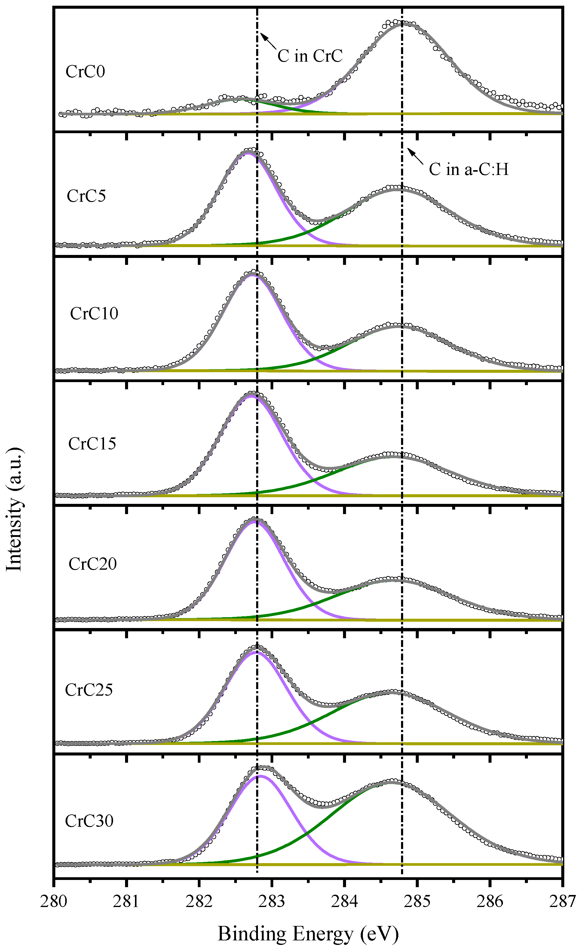 Materials 14 02954 g003