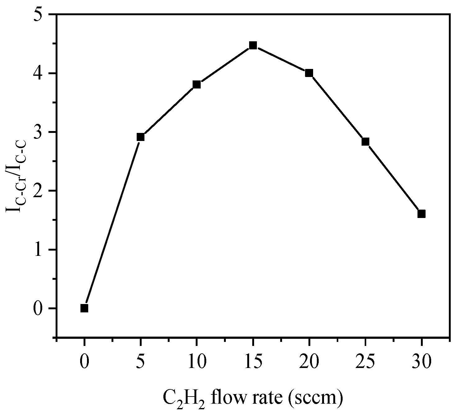 Materials 14 02954 g004