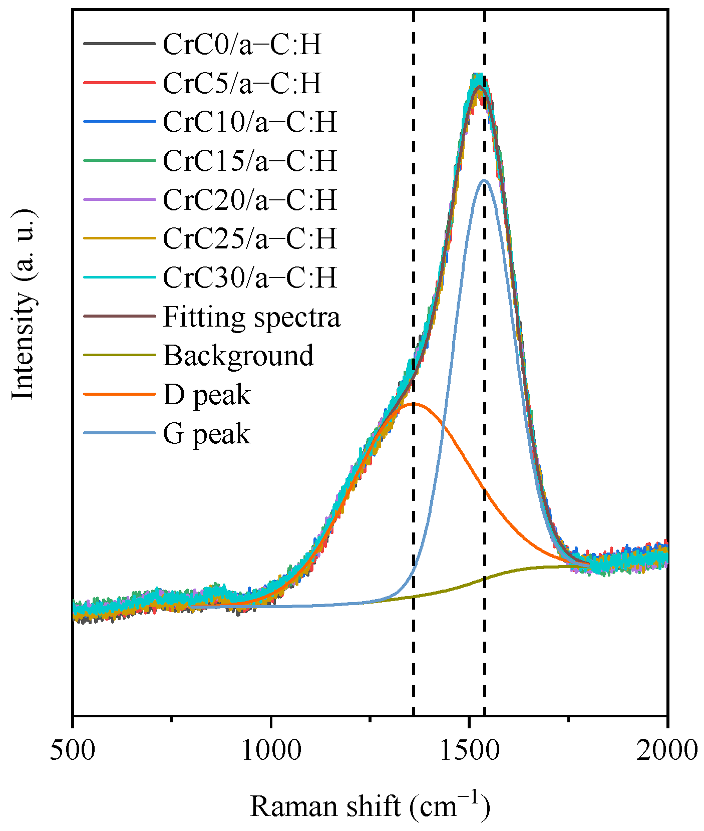 Materials 14 02954 g005