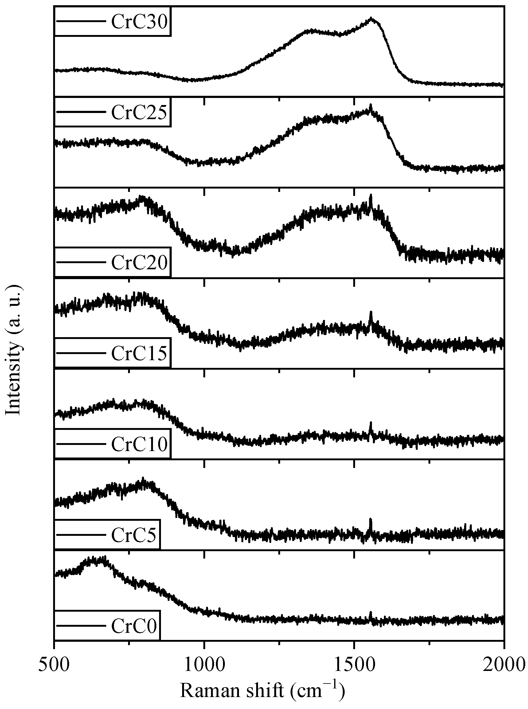 Materials 14 02954 g006