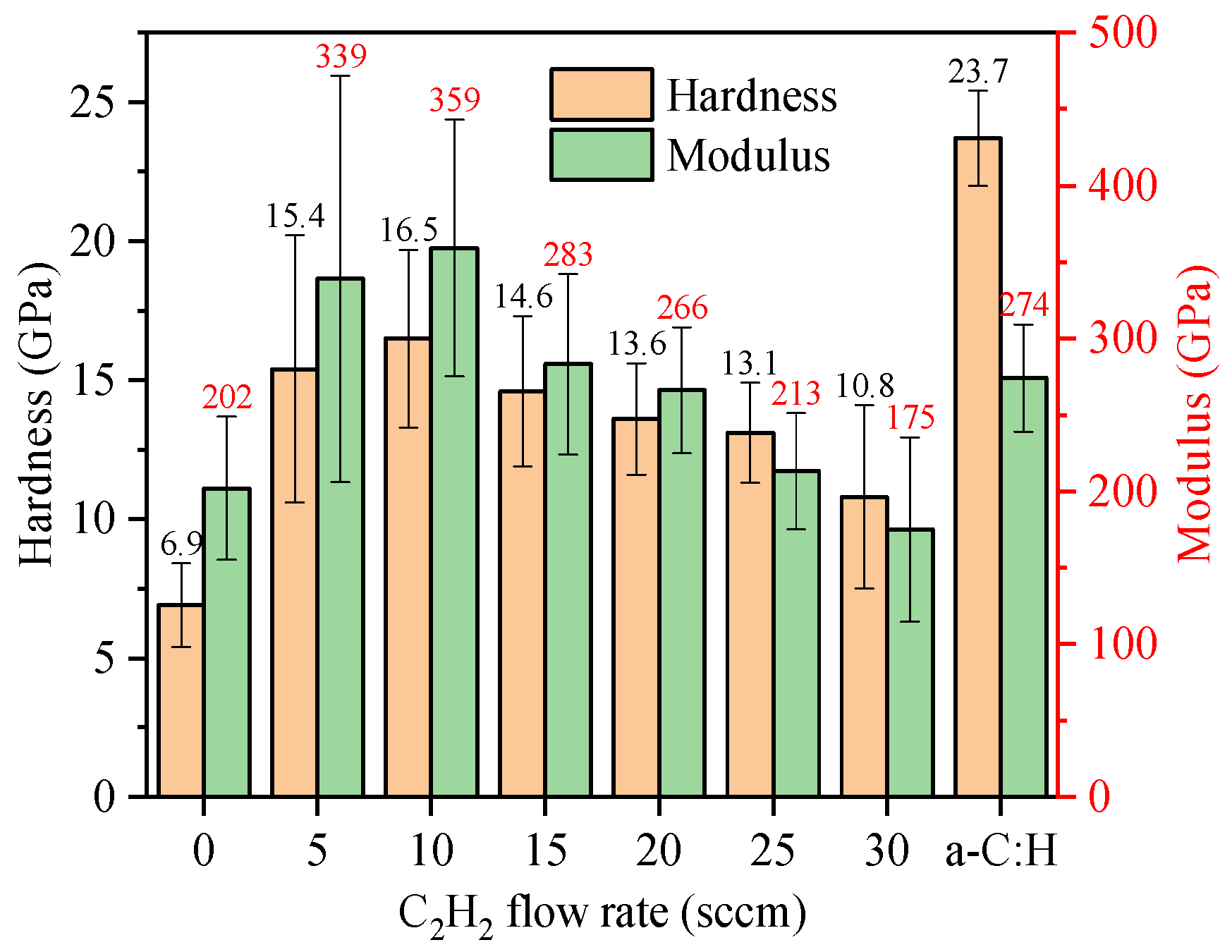 Materials 14 02954 g008