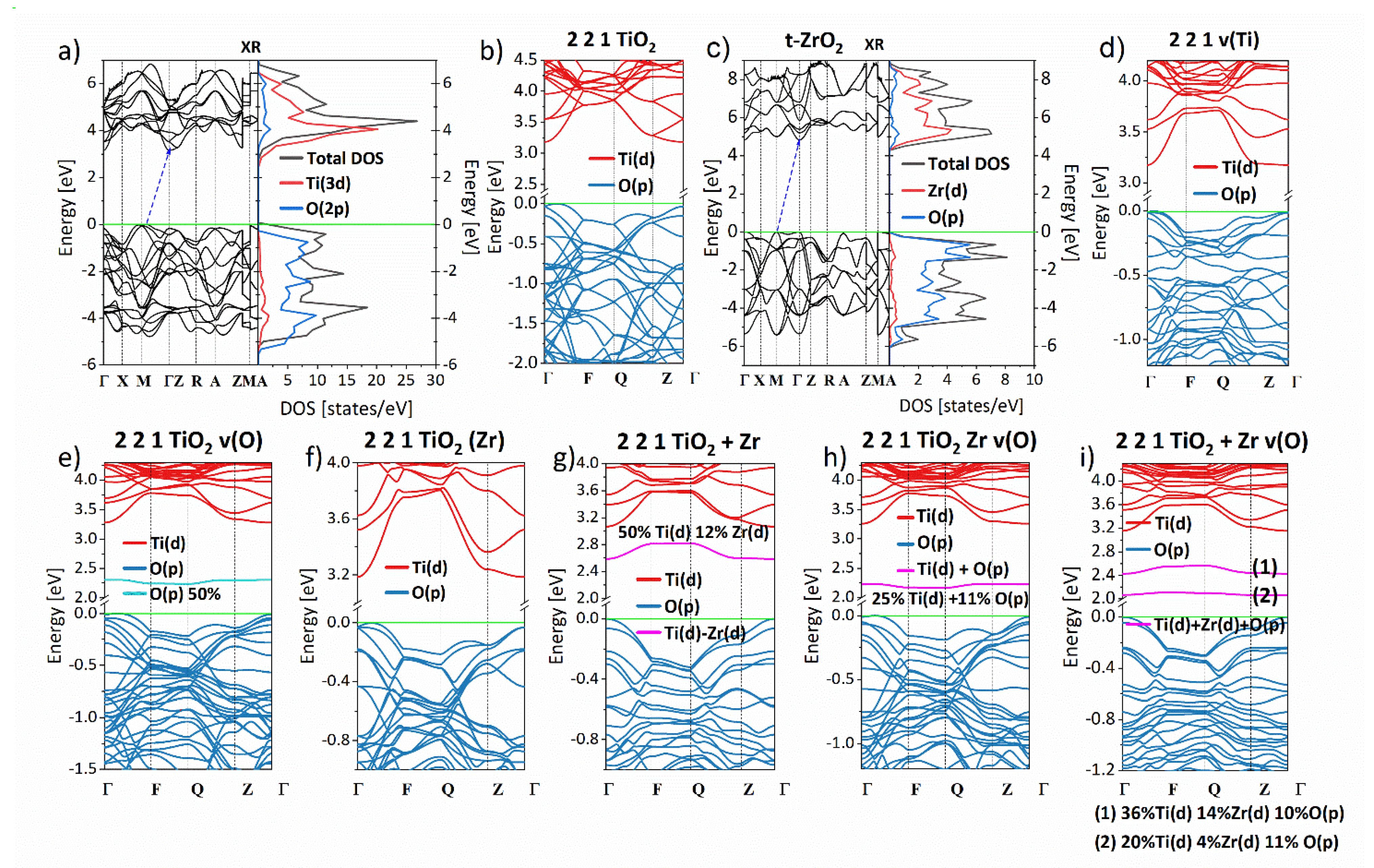 Materials 14 02955 g002