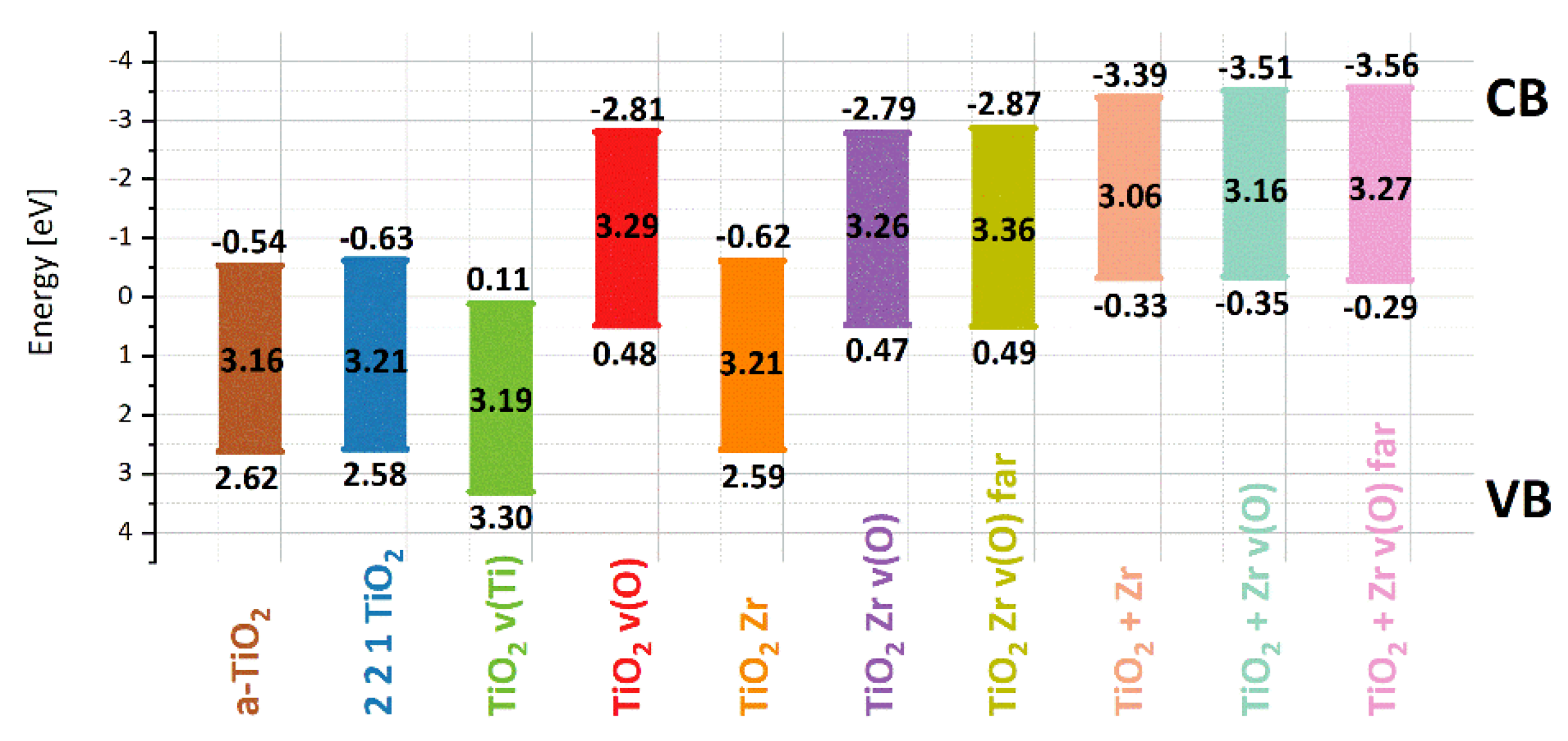 Materials 14 02955 g003