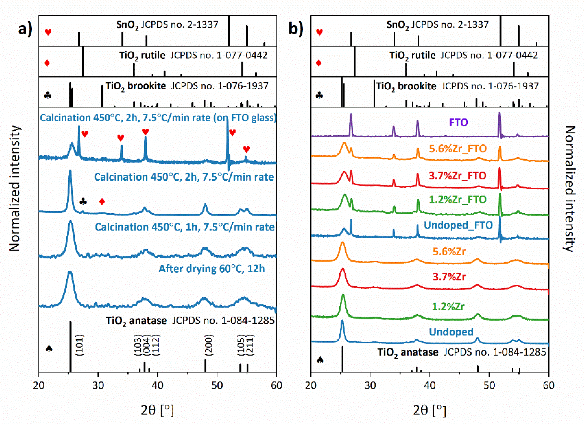 Materials 14 02955 g004