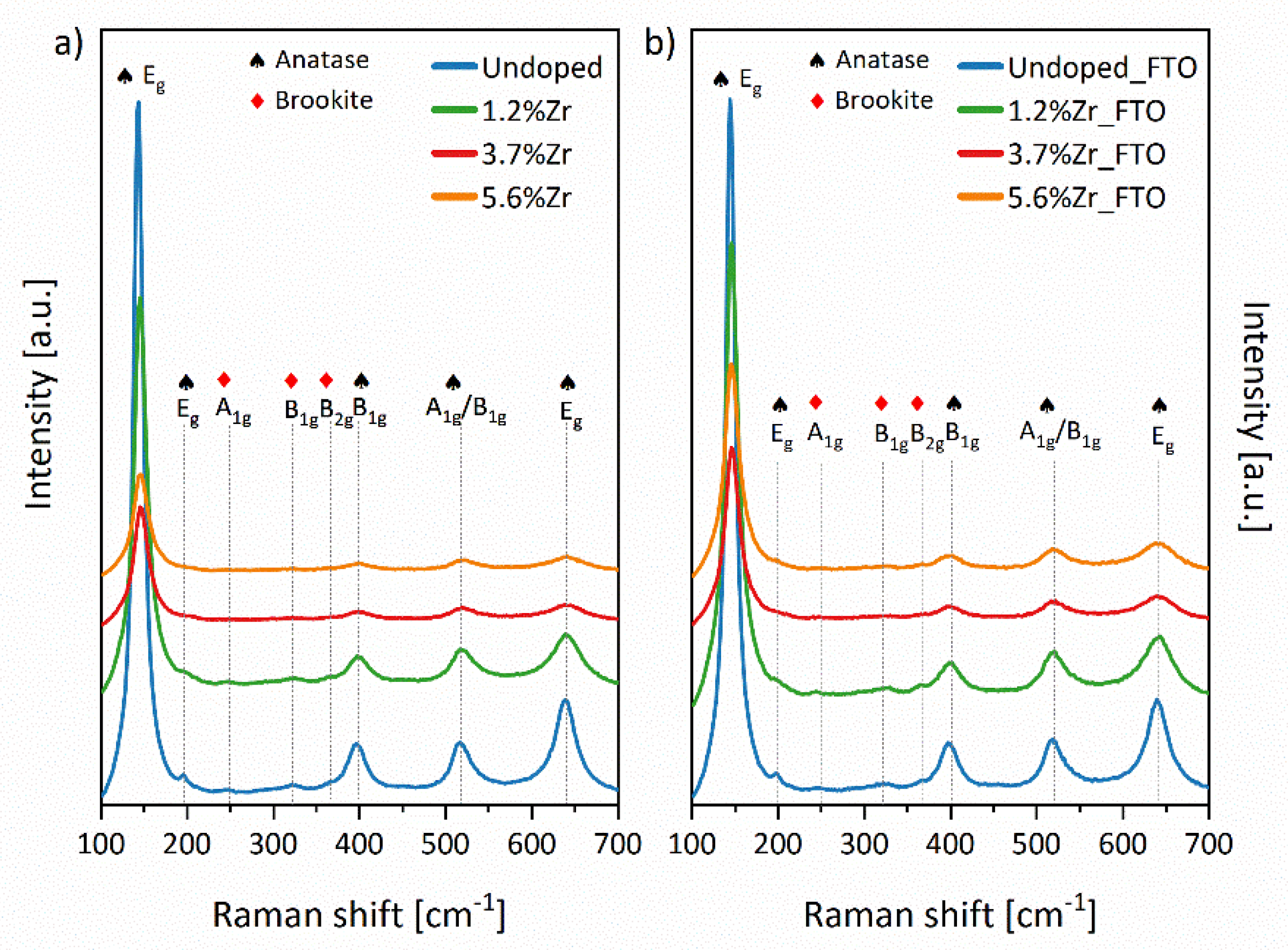 Materials 14 02955 g005