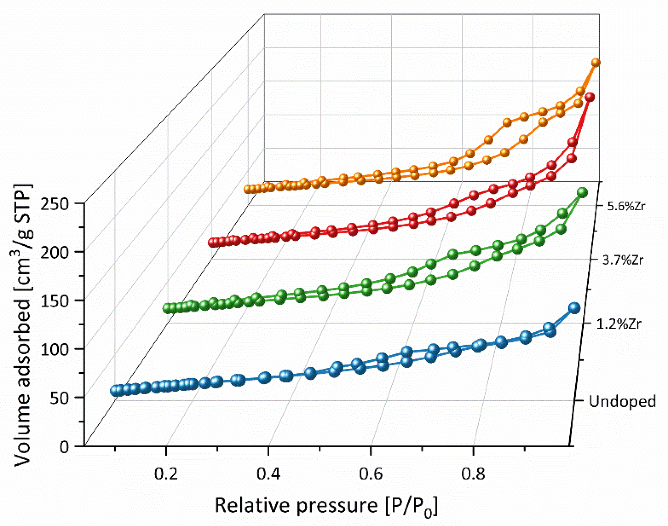 Materials 14 02955 g008