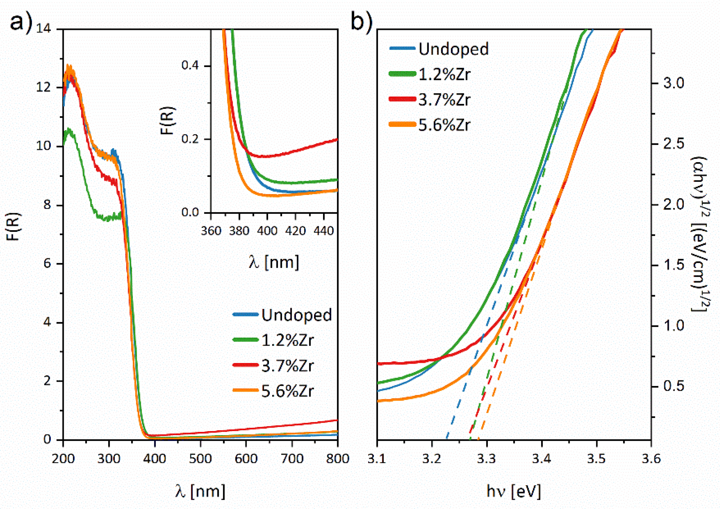 Materials 14 02955 g009
