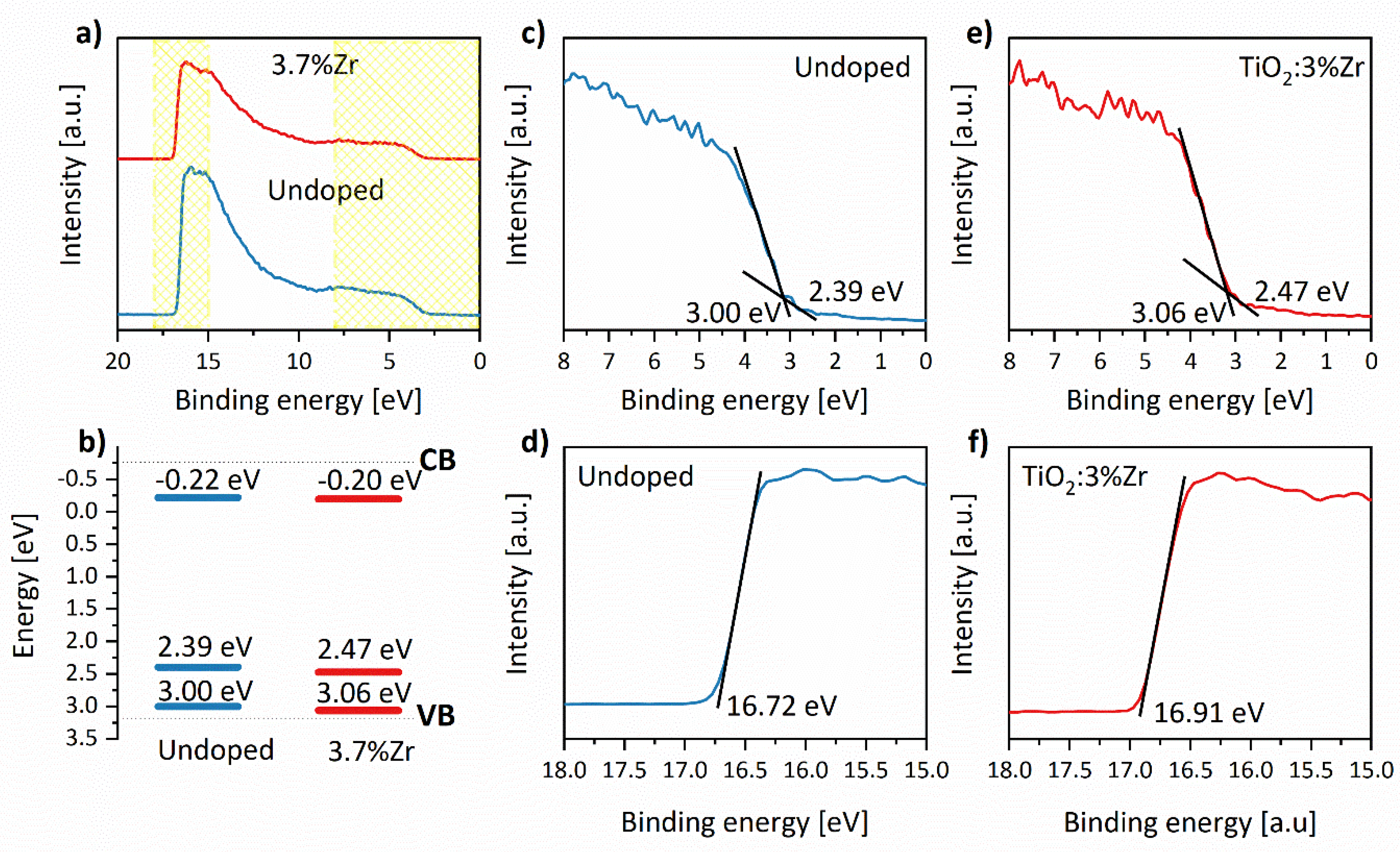 Materials 14 02955 g011