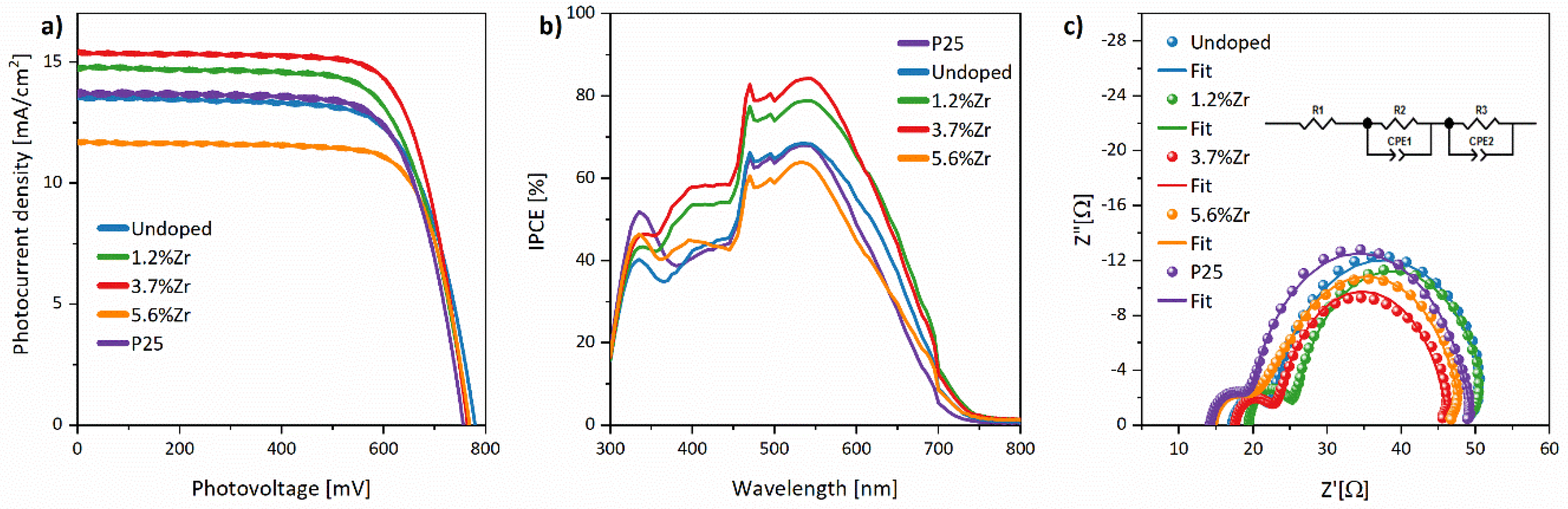 Materials 14 02955 g013
