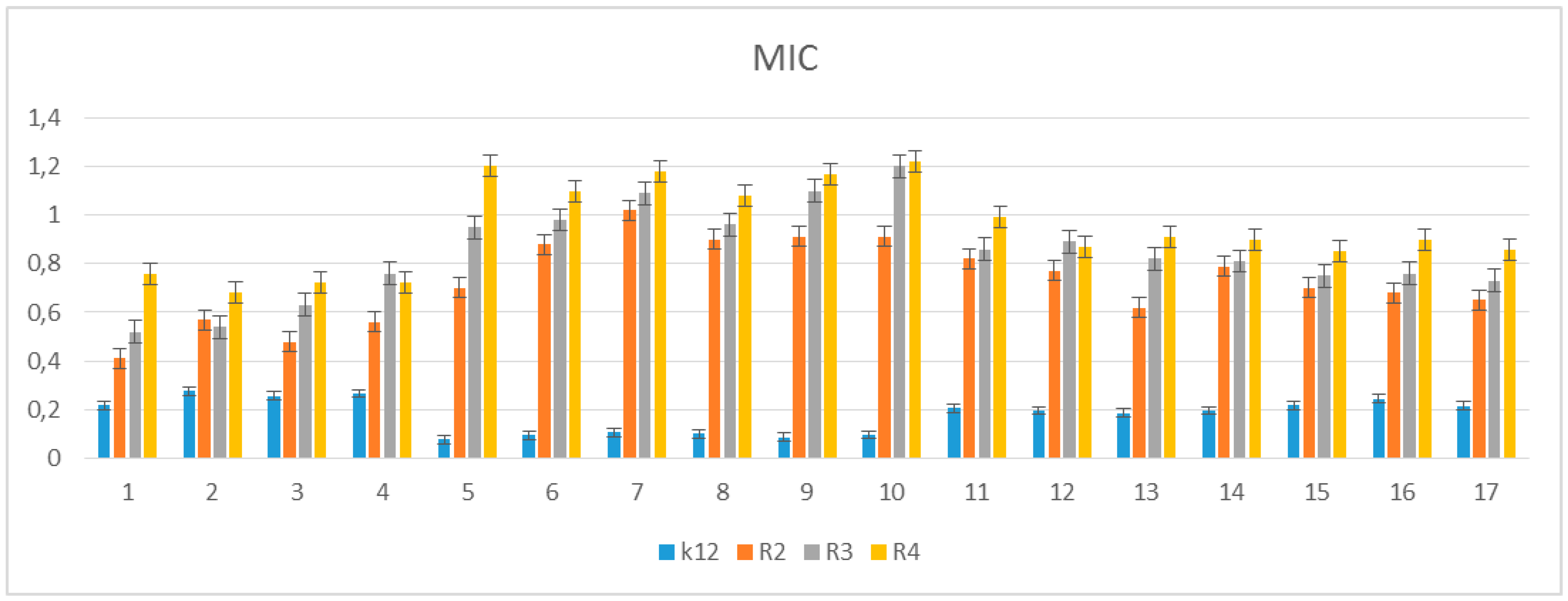 Materials 14 02956 g004