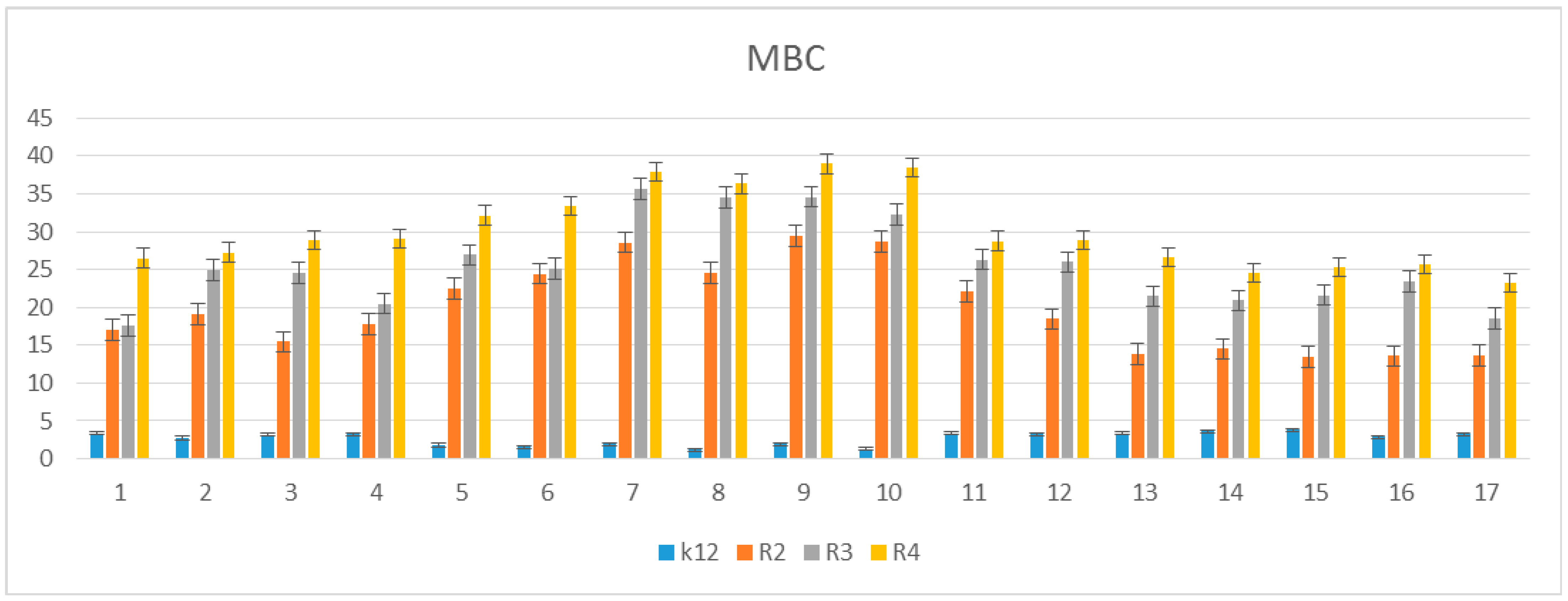 Materials 14 02956 g005