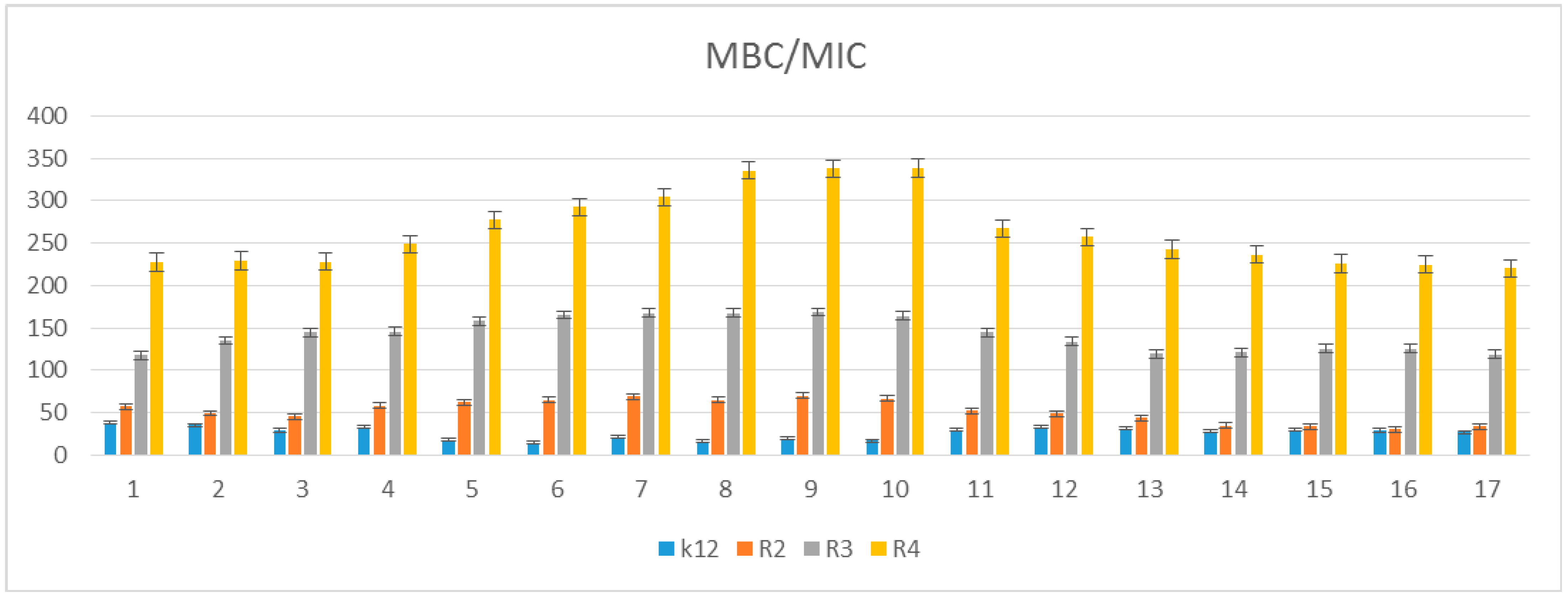 Materials 14 02956 g006