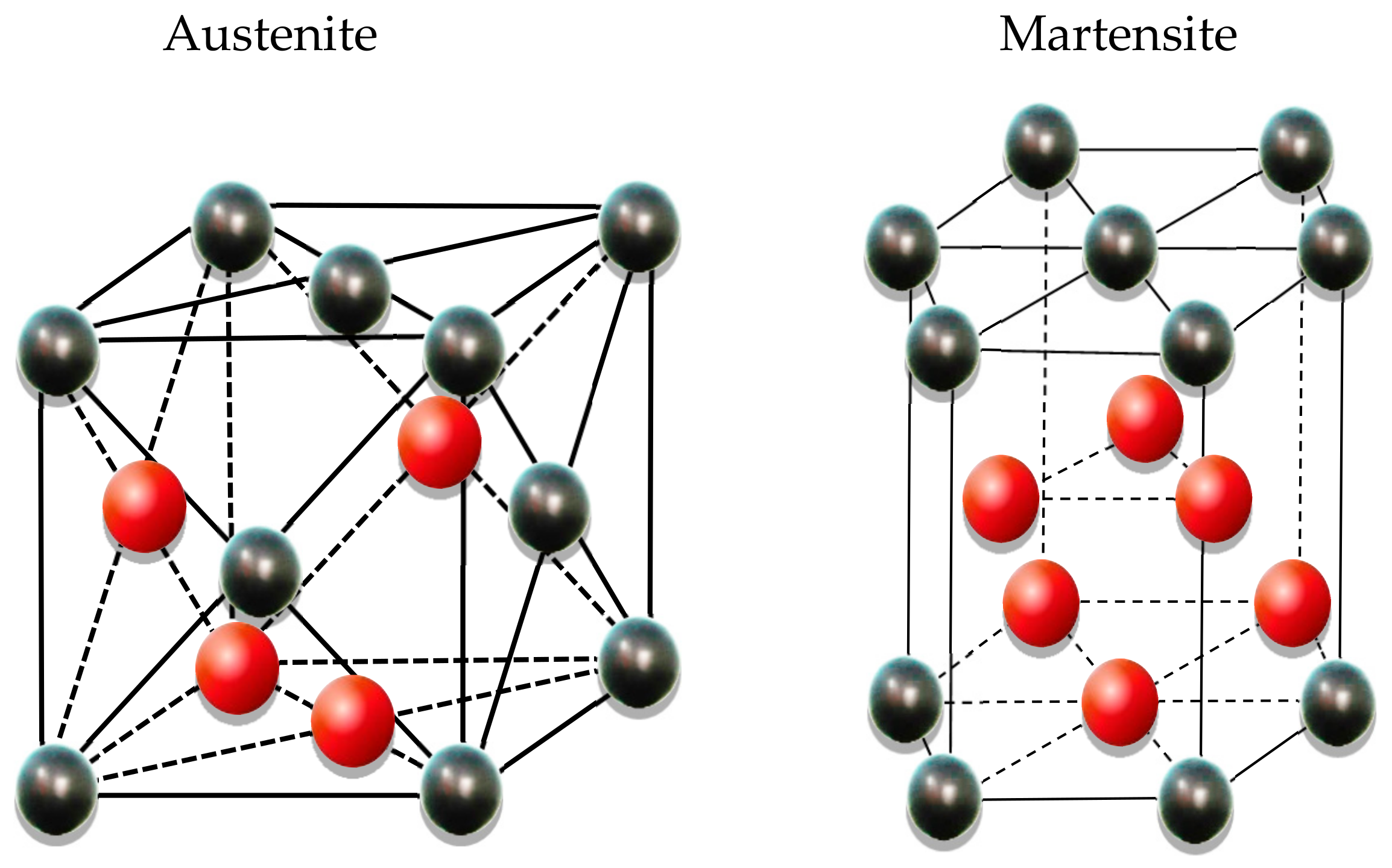 Materials 14 02961 g001