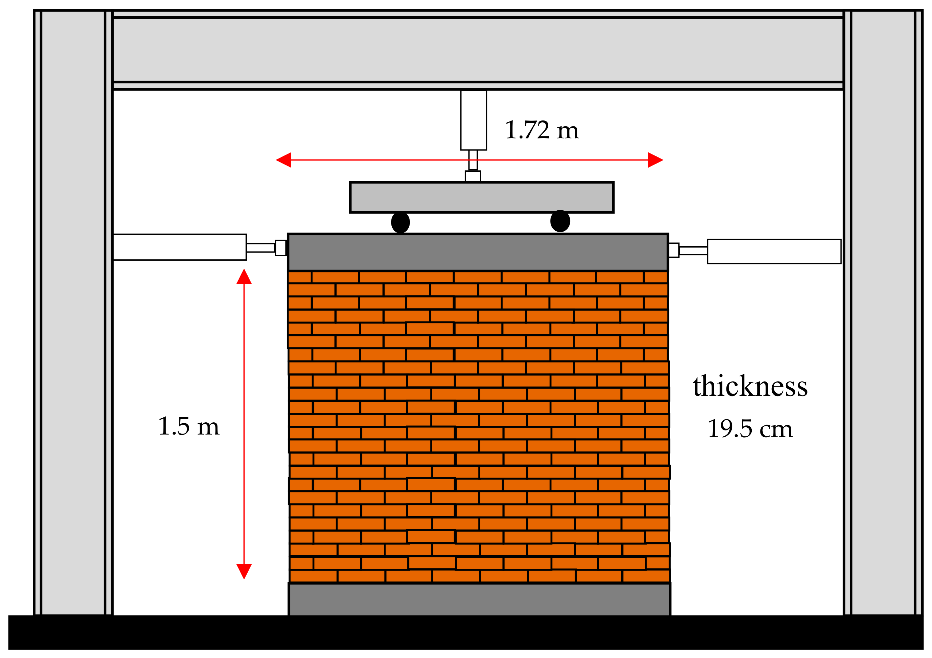 Materials 14 02961 g003