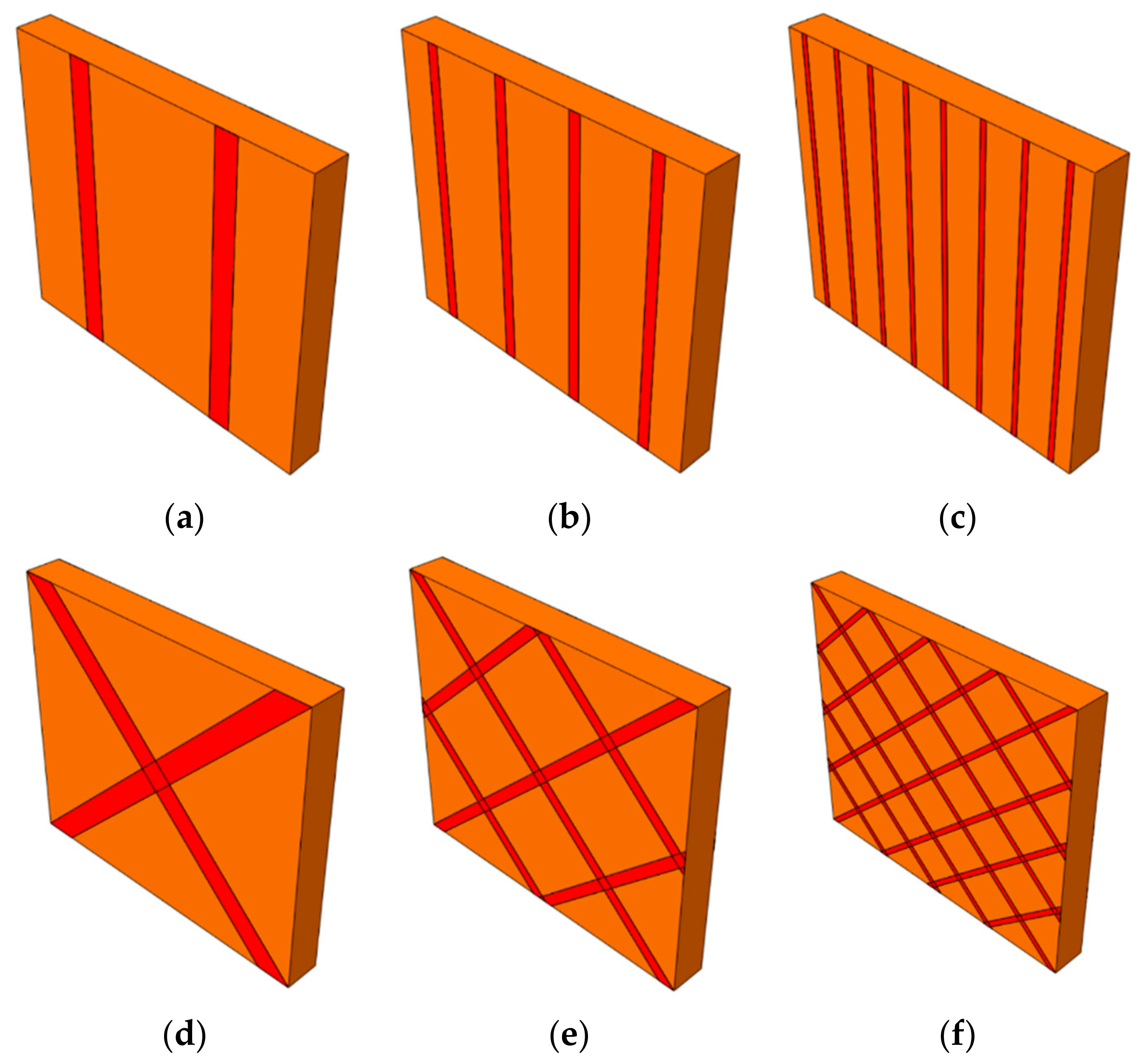 Materials 14 02961 g012