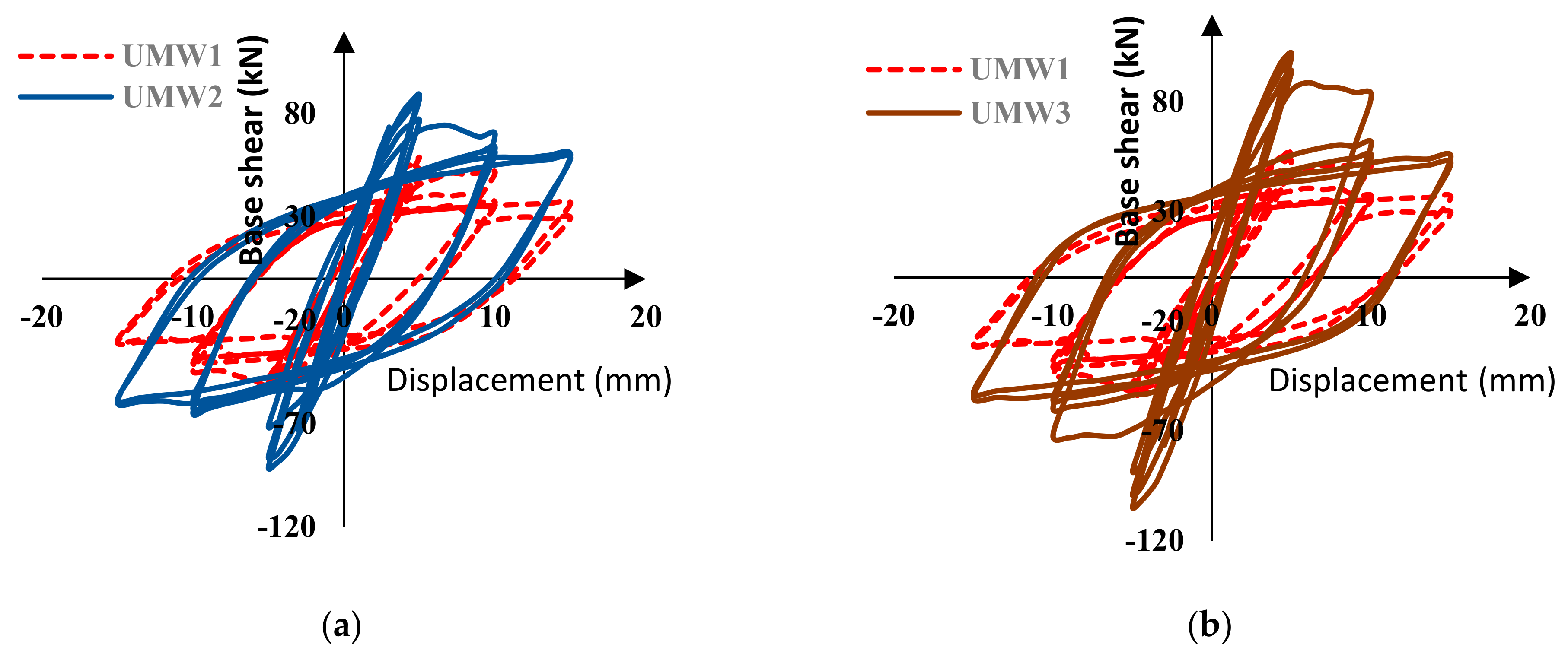 Materials 14 02961 g015a