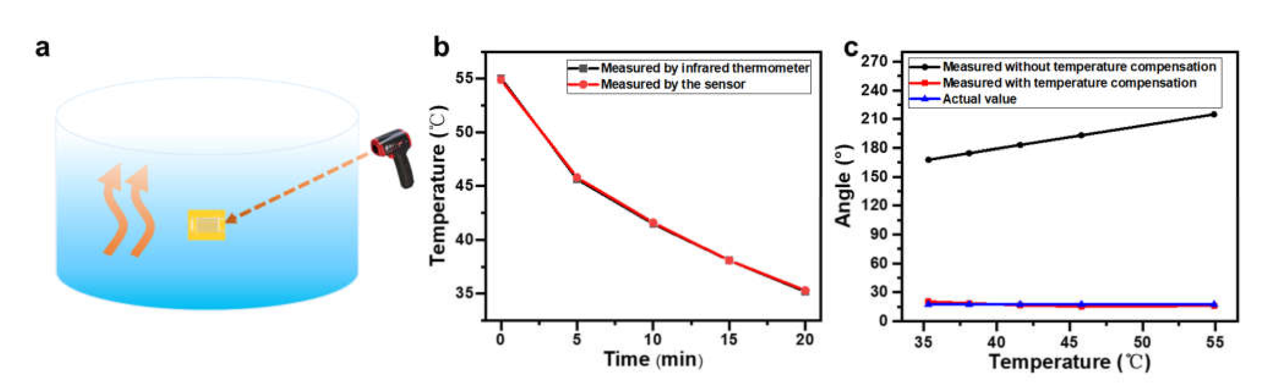 Materials 14 02962 g010 Materials 14 02962 g010