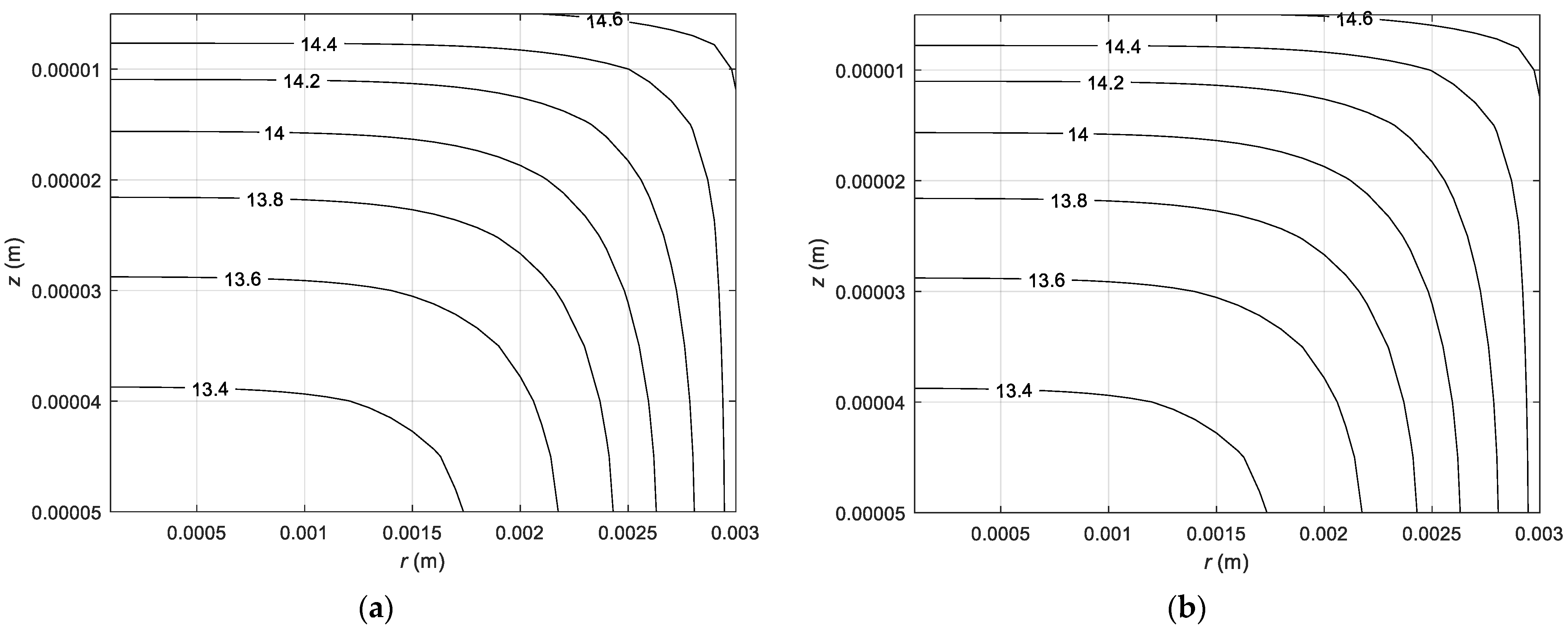 Materials 14 02966 g005