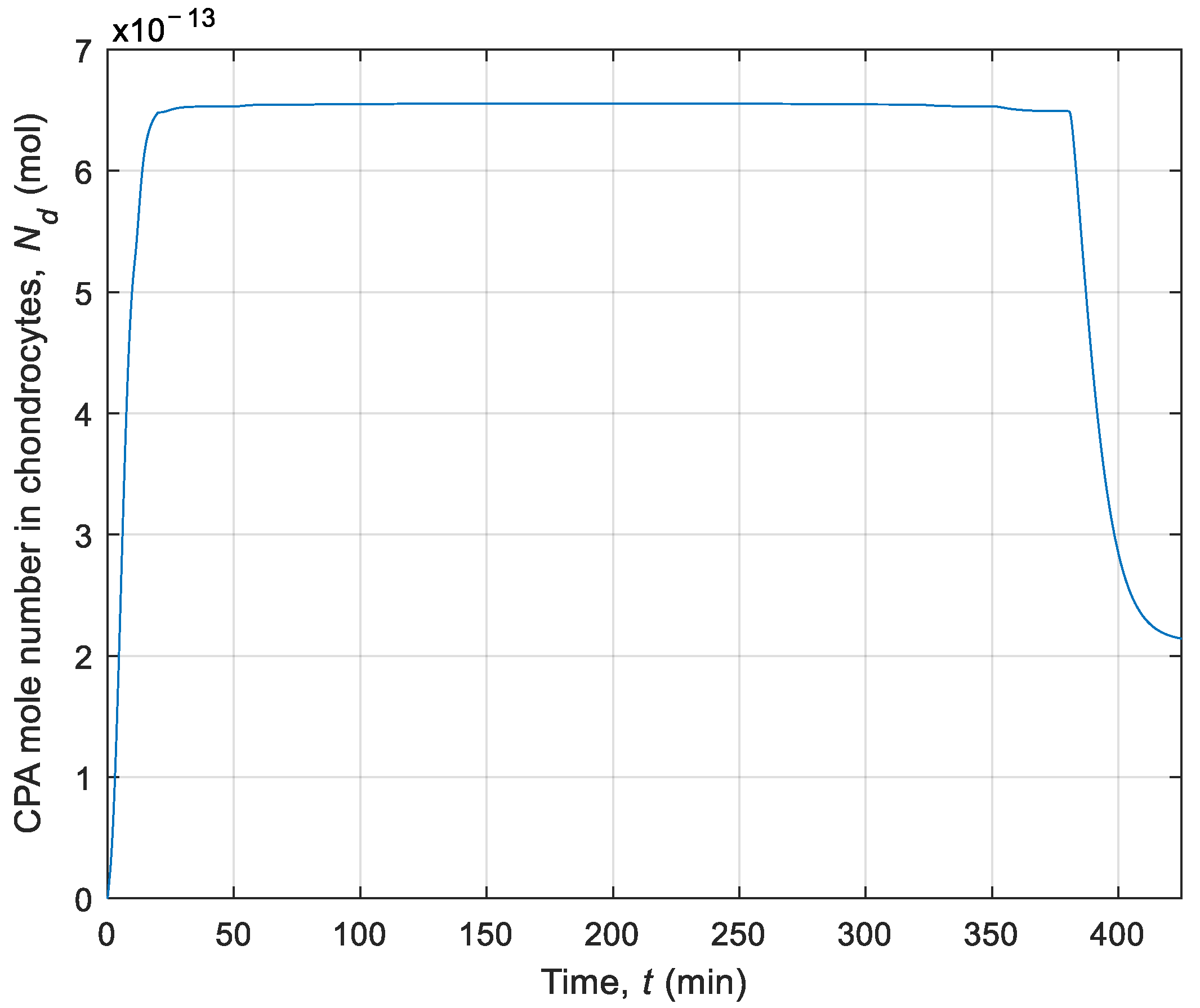 Materials 14 02966 g006