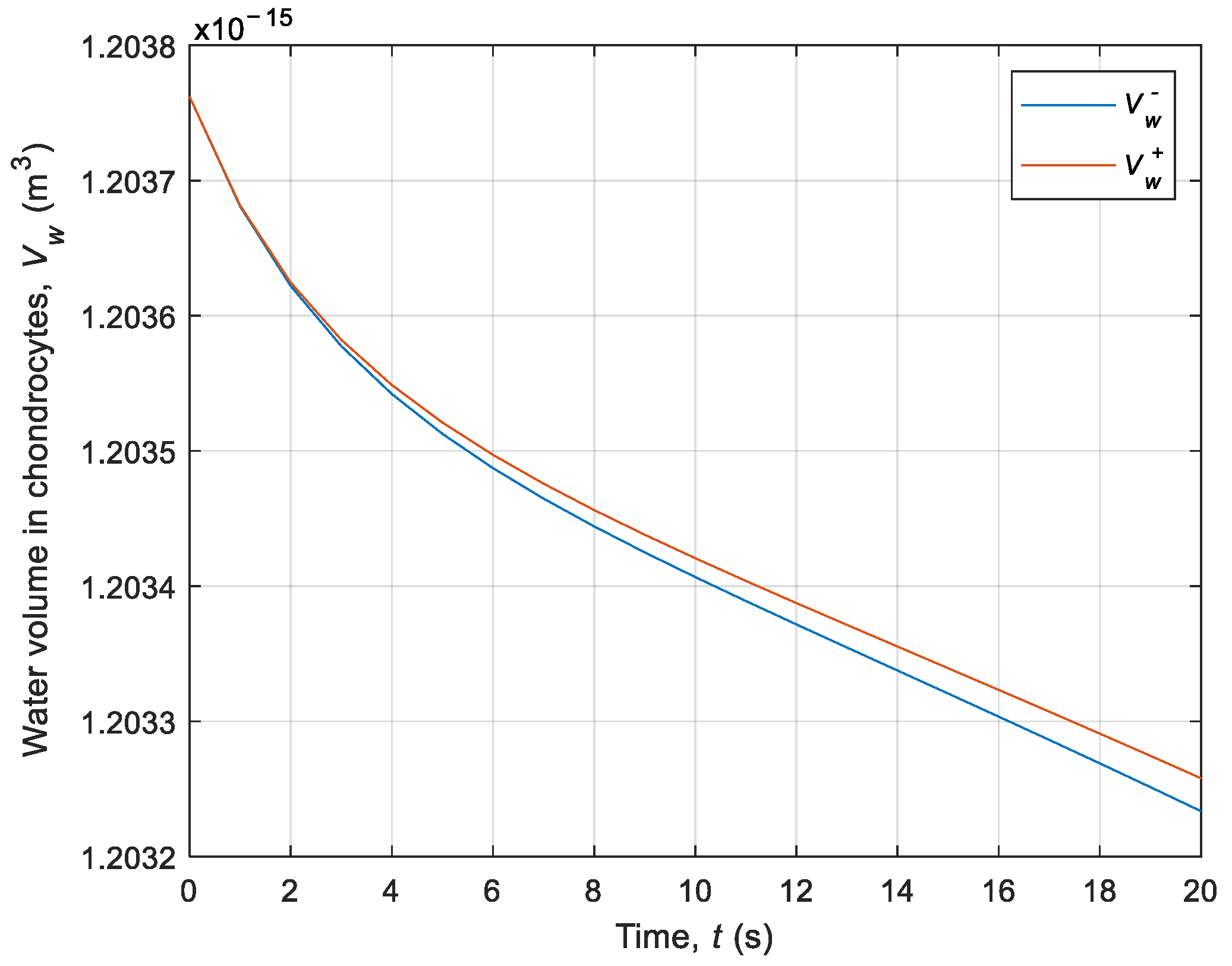 Materials 14 02966 g009
