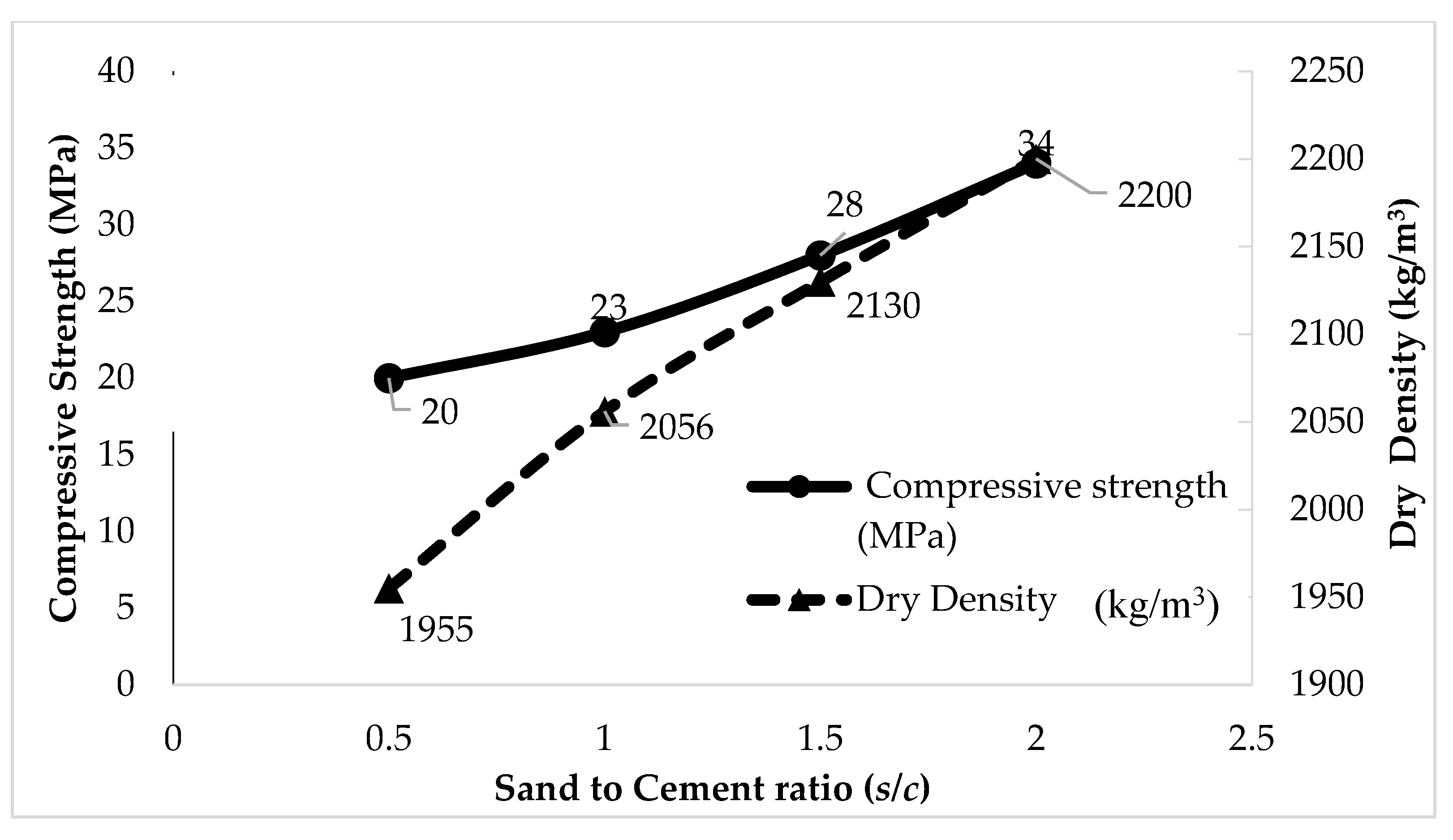 Materials 14 02967 g003