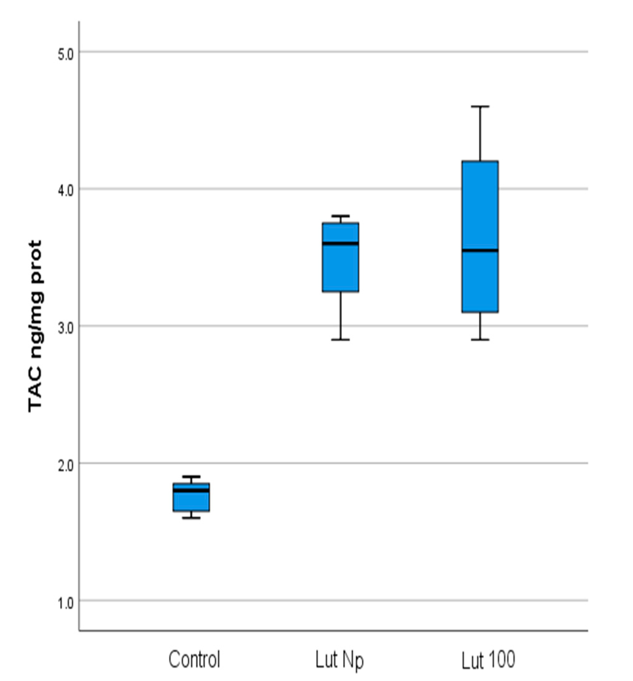 Materials 14 02968 g005