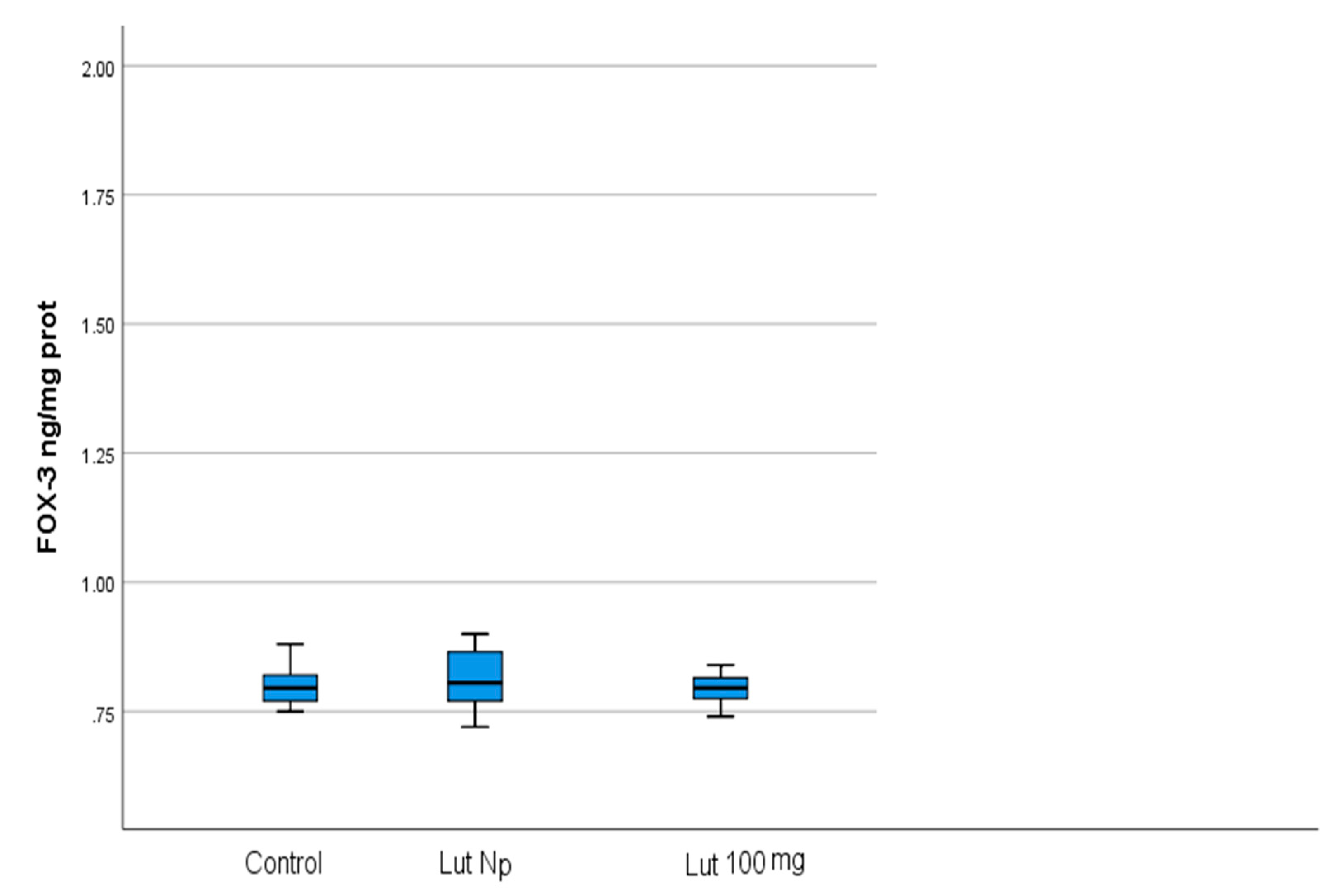 Materials 14 02968 g006