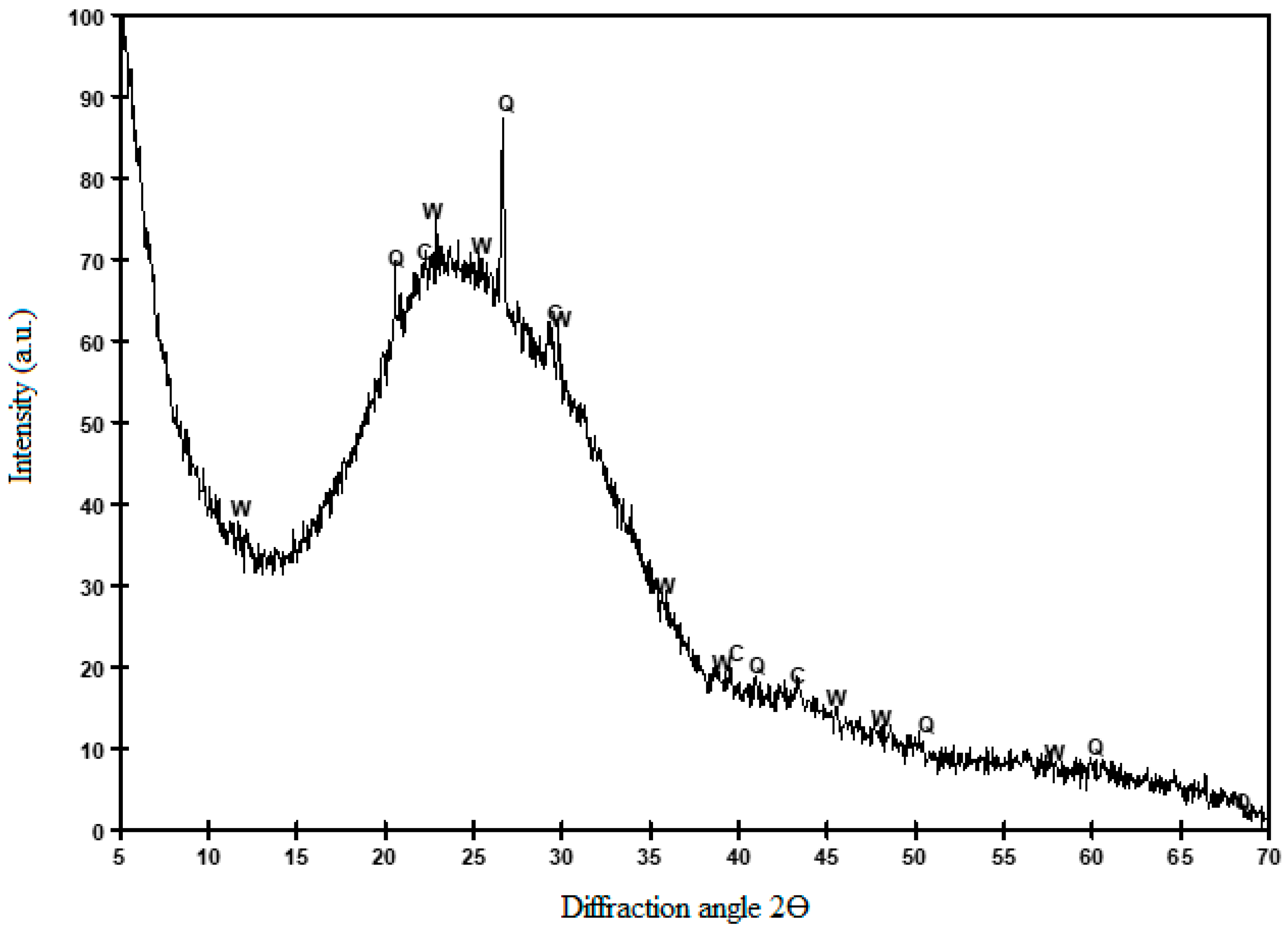 Materials 14 02971 g001 Materials 14 02971 g001