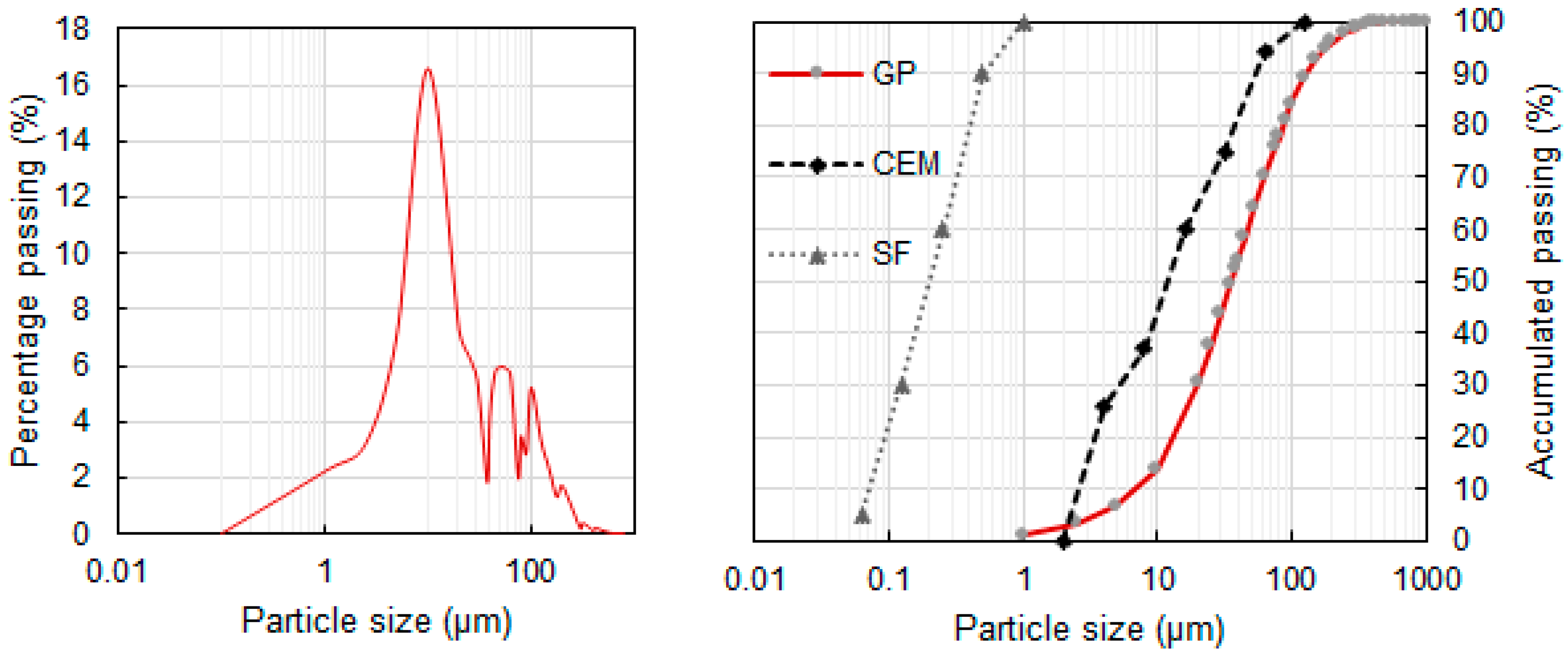 Materials 14 02971 g002 Materials 14 02971 g002