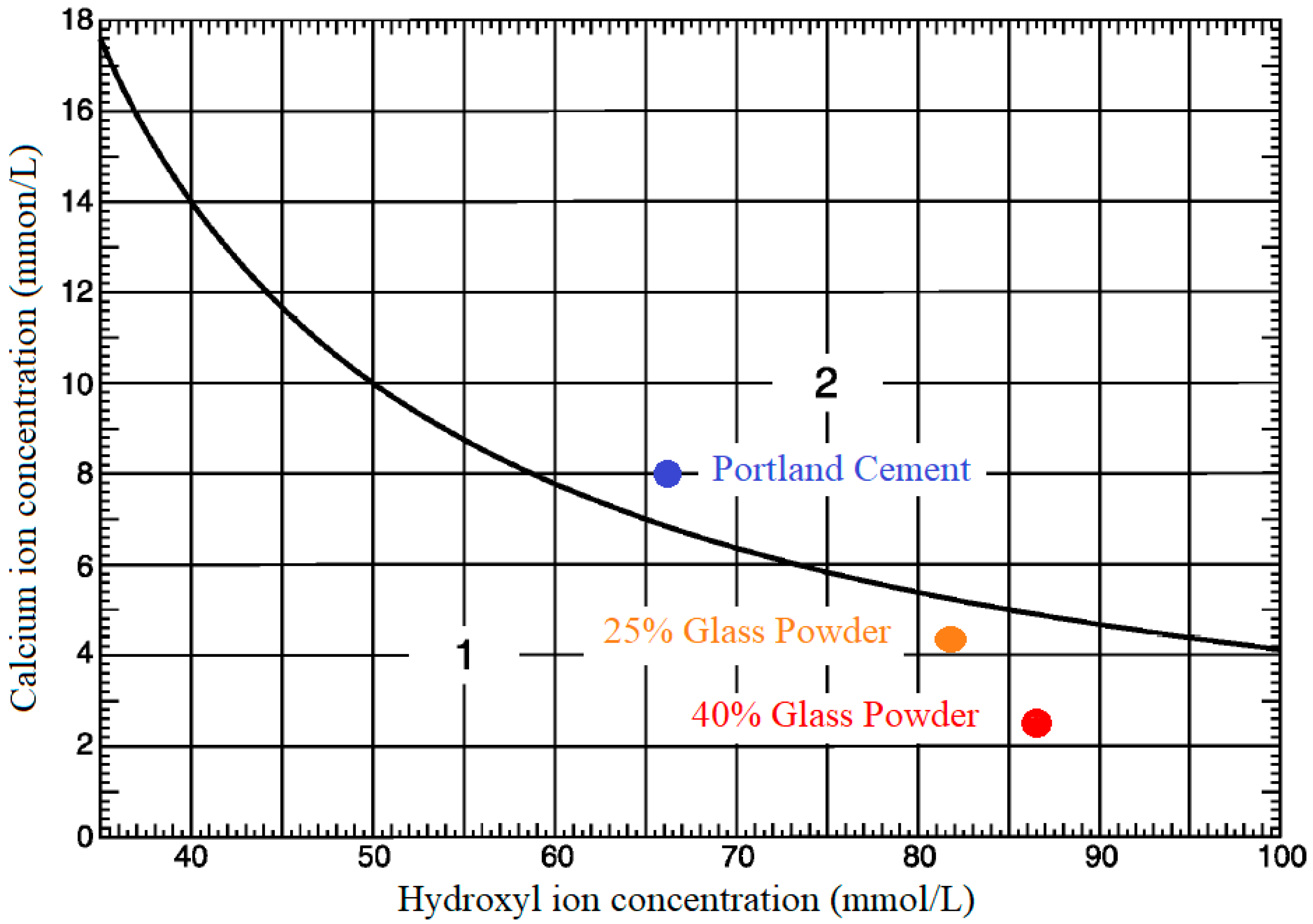 Materials 14 02971 g004 Materials 14 02971 g004