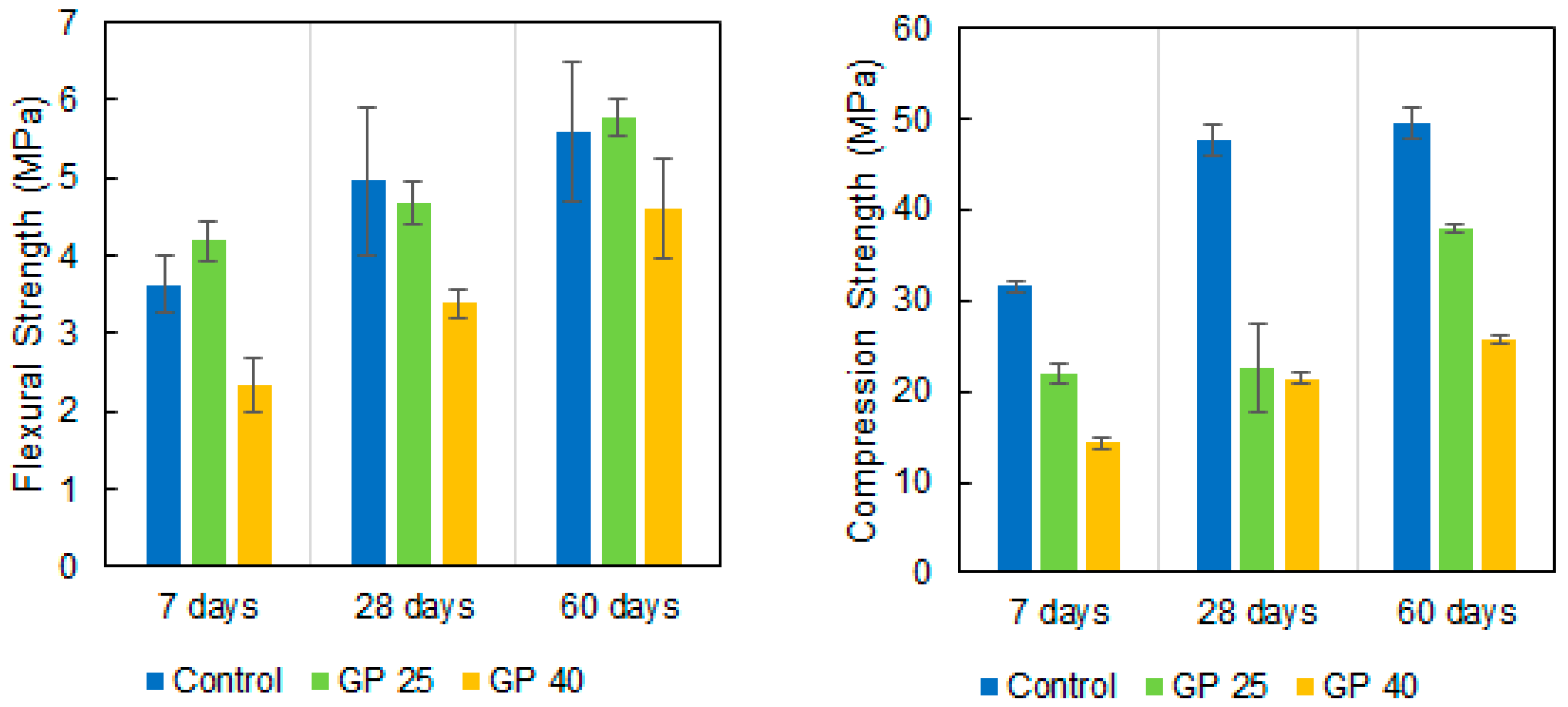 Materials 14 02971 g007 Materials 14 02971 g007