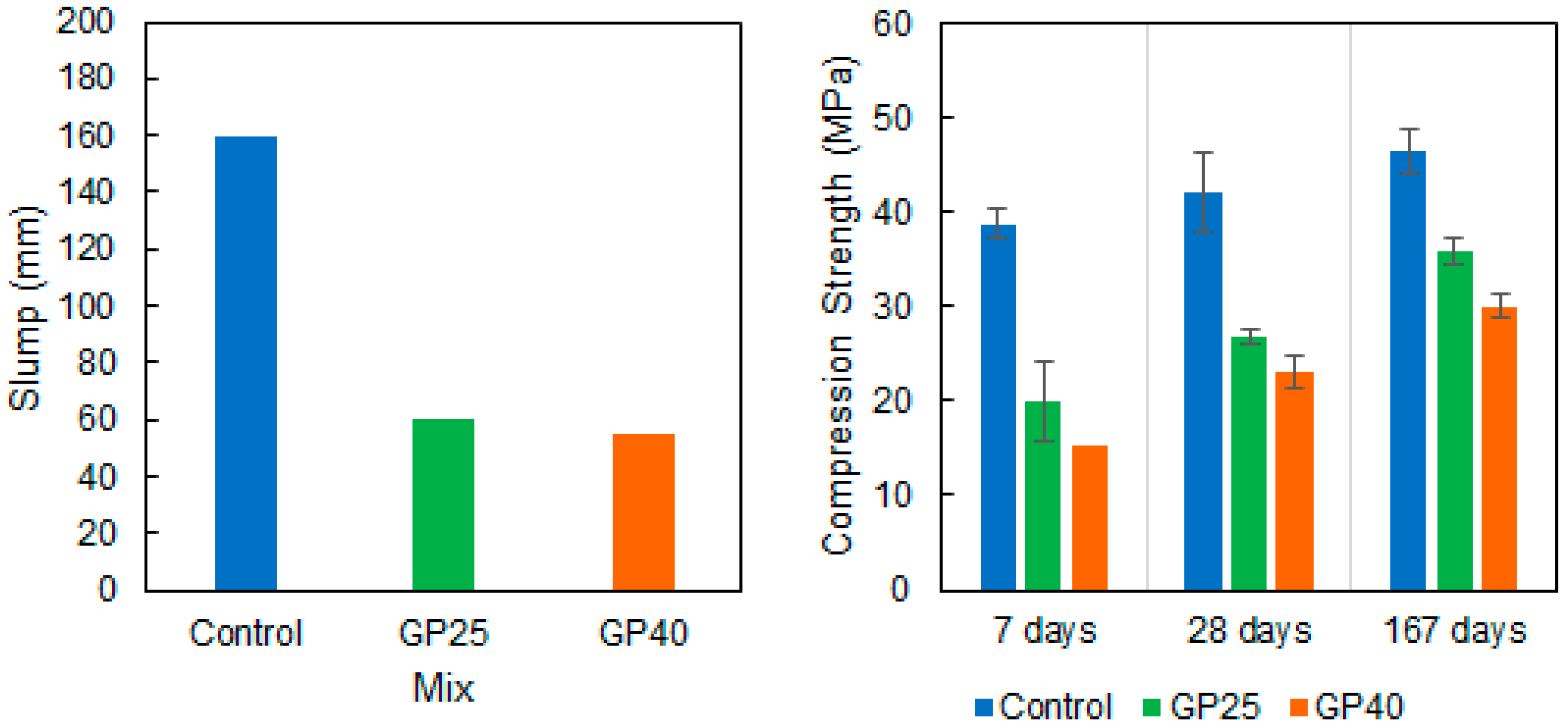 Materials 14 02971 g009 Materials 14 02971 g009