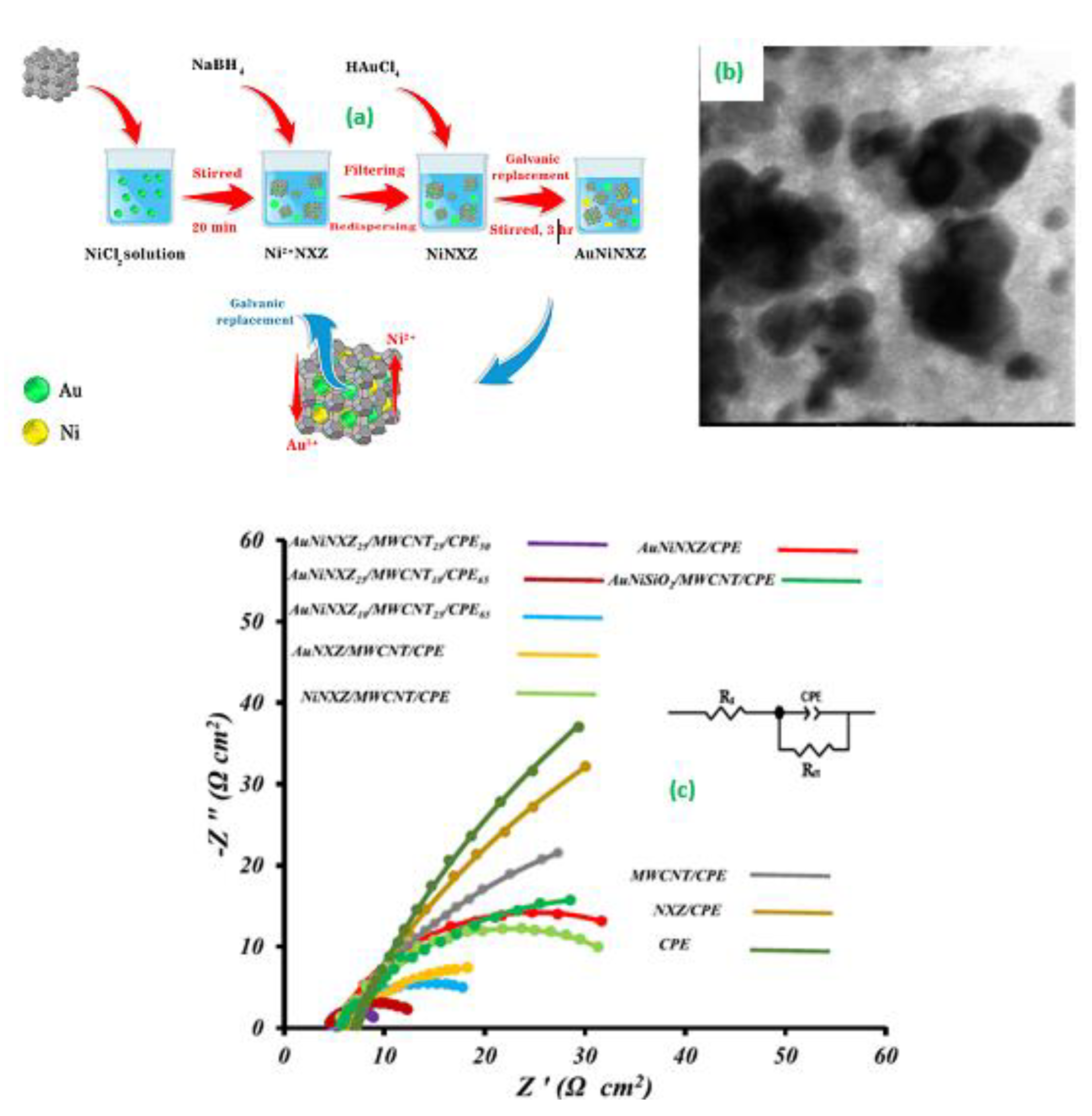 Materials 14 02976 g006