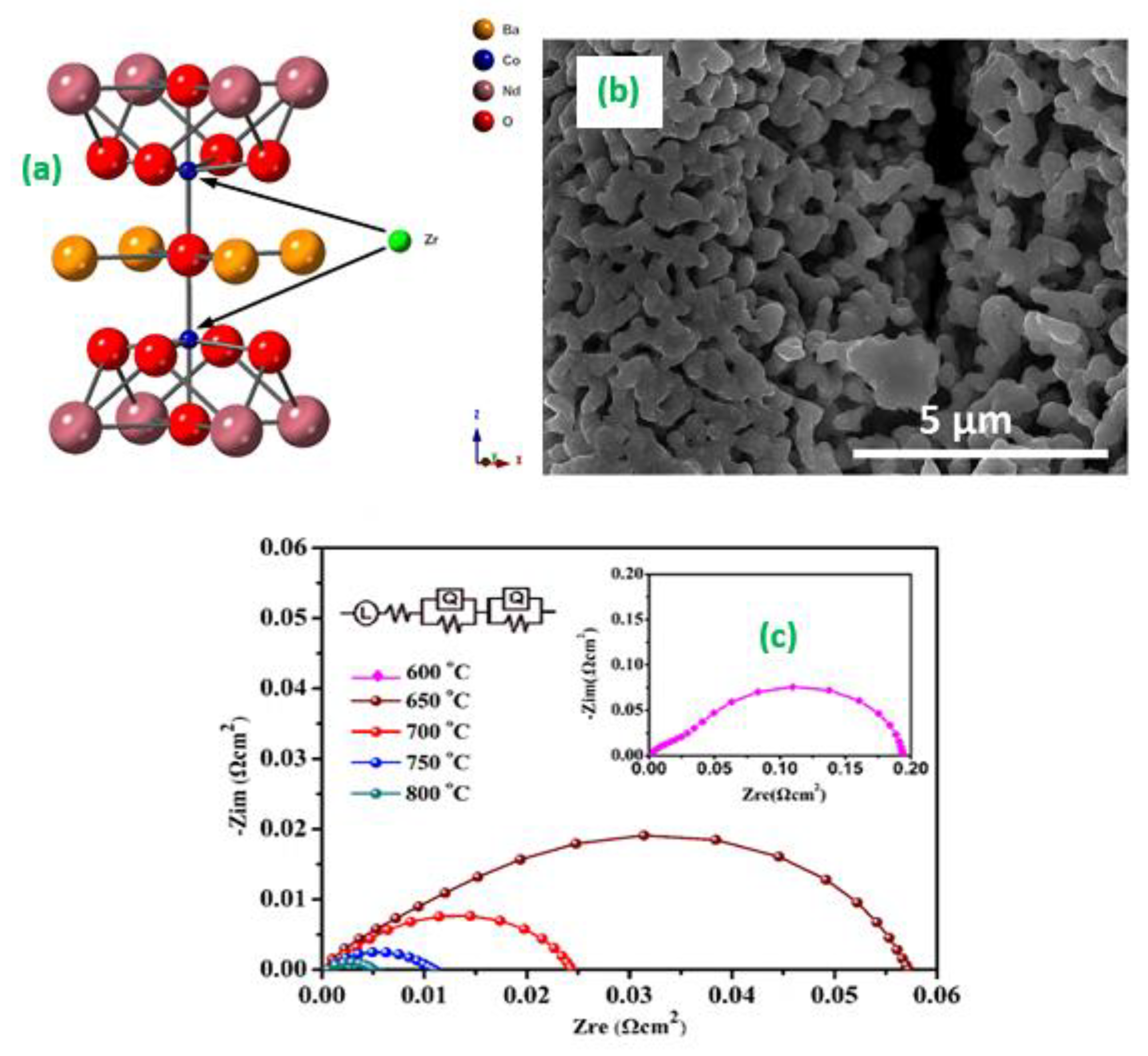 Materials 14 02976 g007